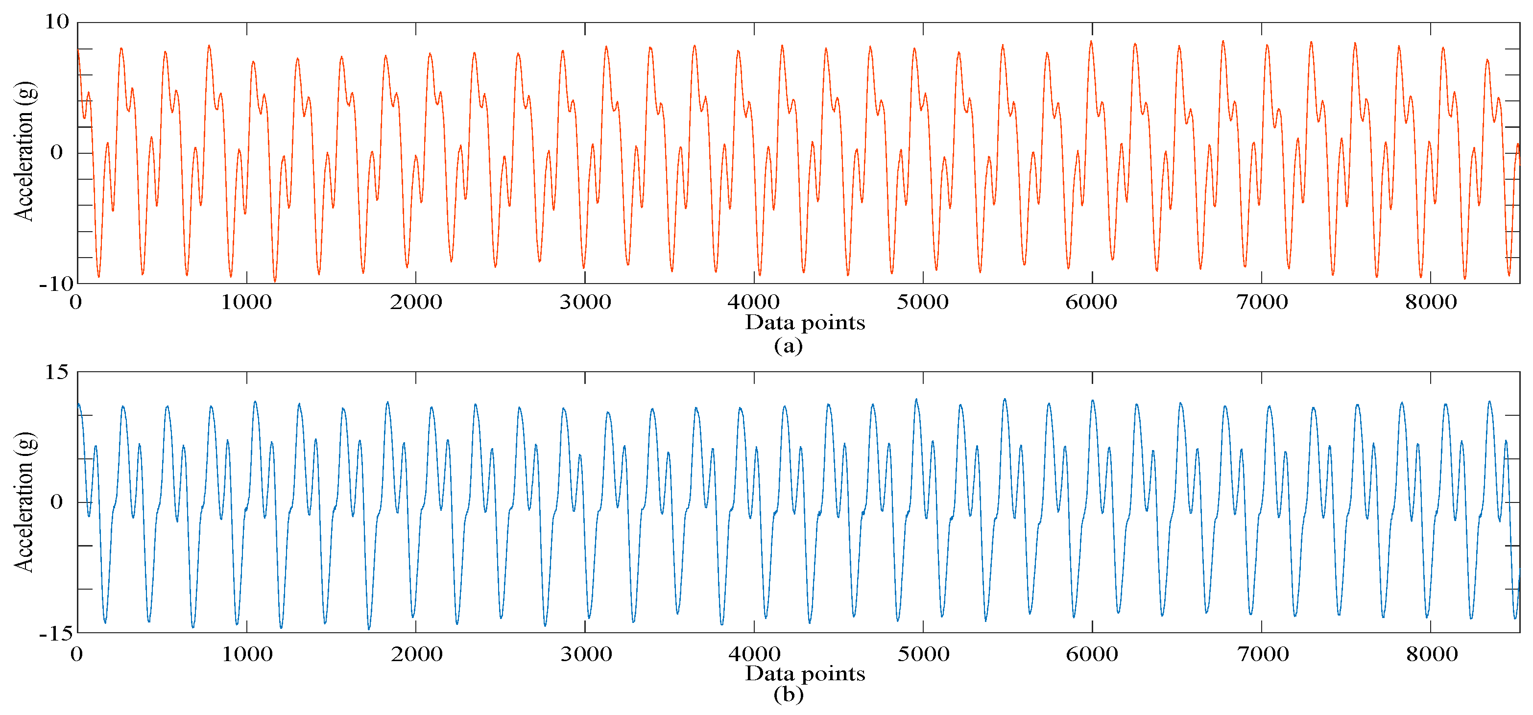 Symmetry 13 00487 g006 Symmetry 13 00487 g006