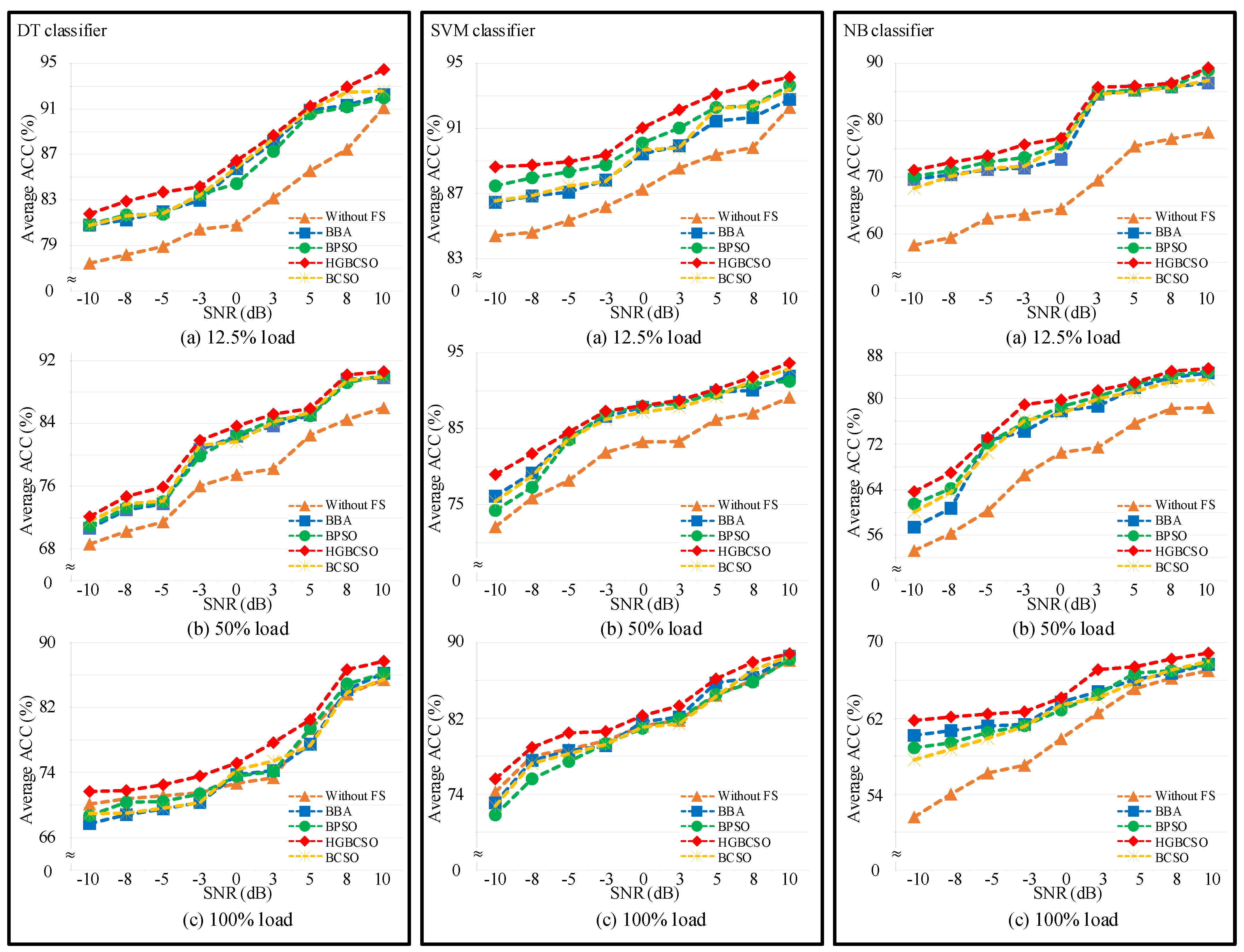 Symmetry 13 00487 g009 Symmetry 13 00487 g009