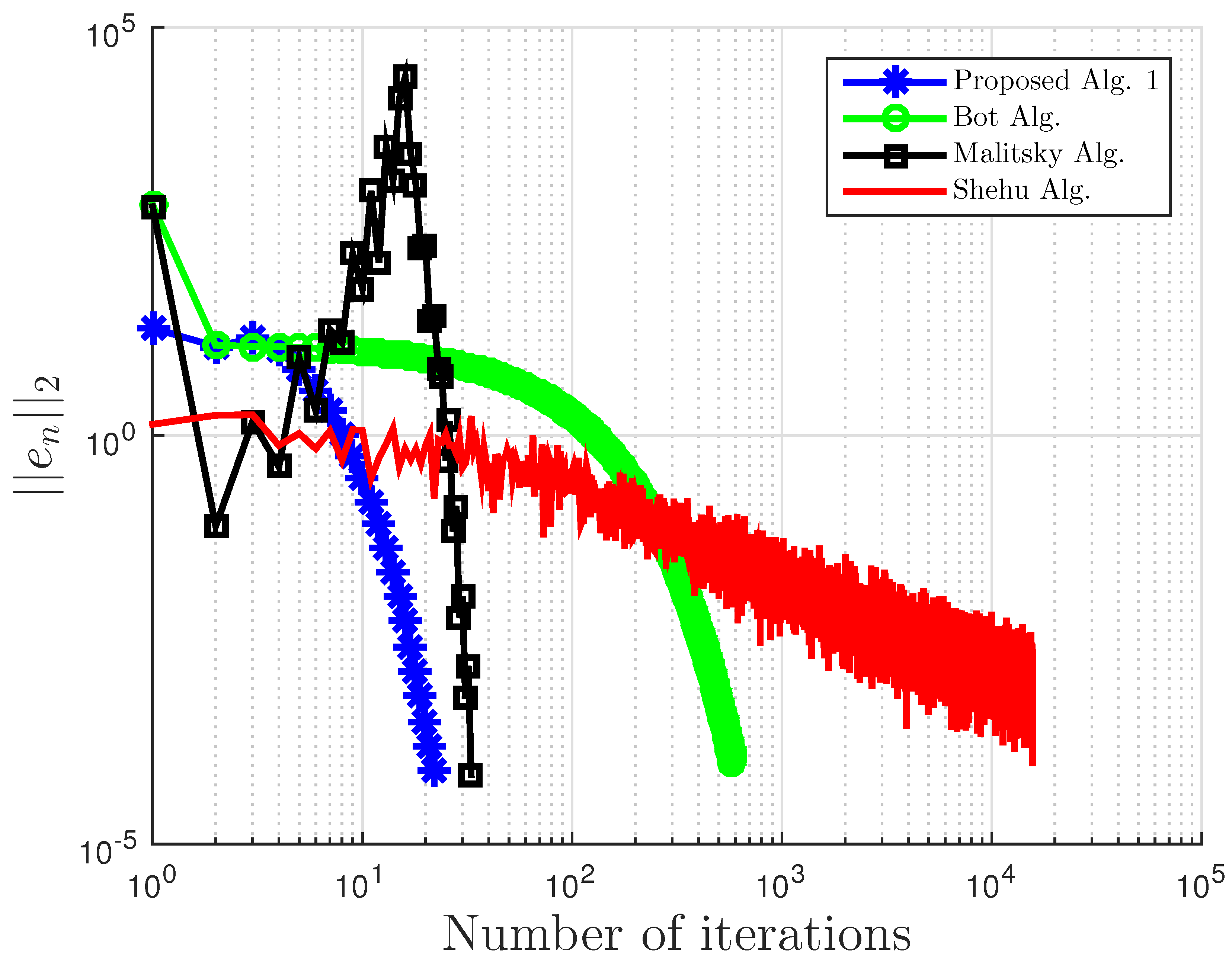 Symmetry 13 00489 g007