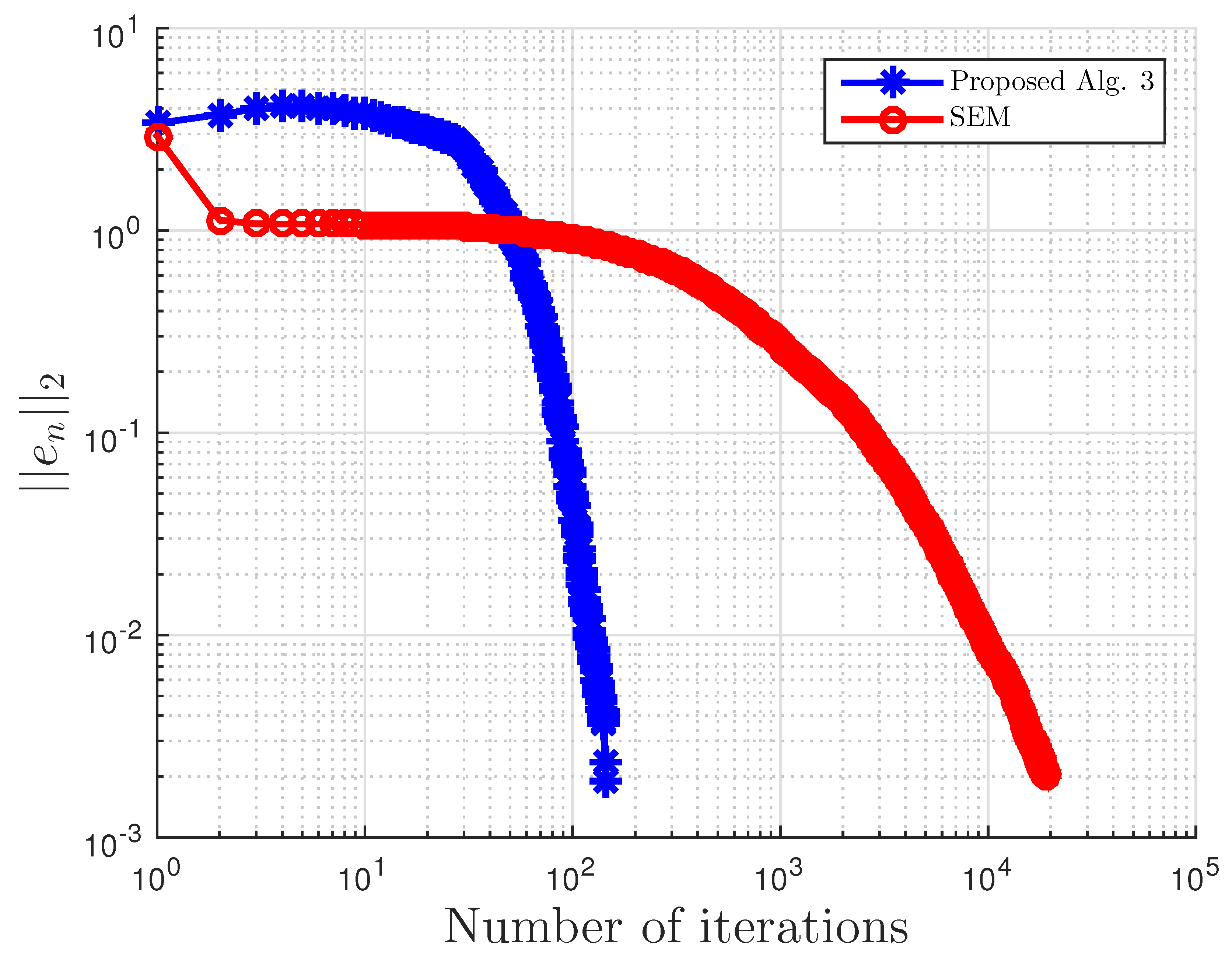 Symmetry 13 00489 g015