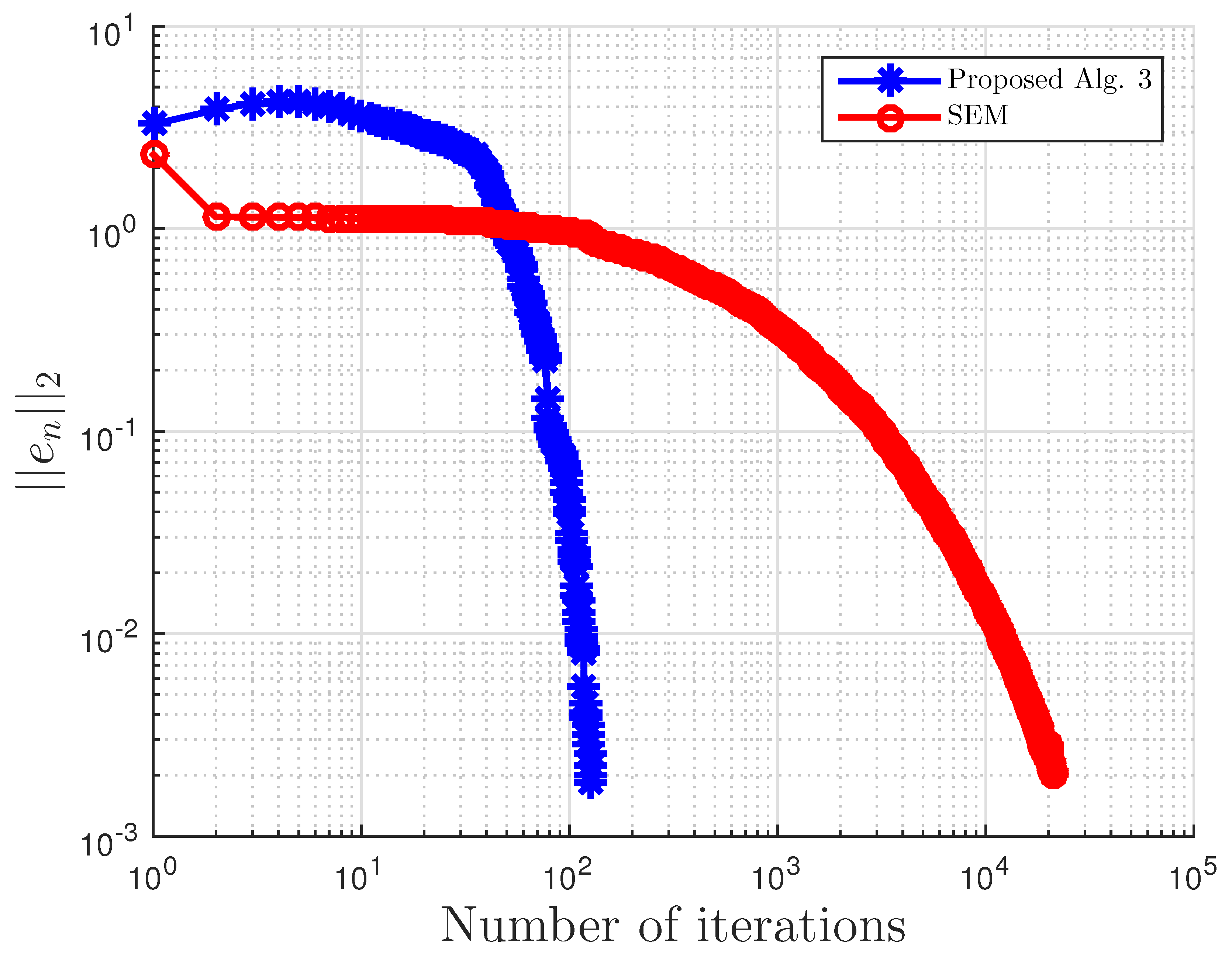 Symmetry 13 00489 g019