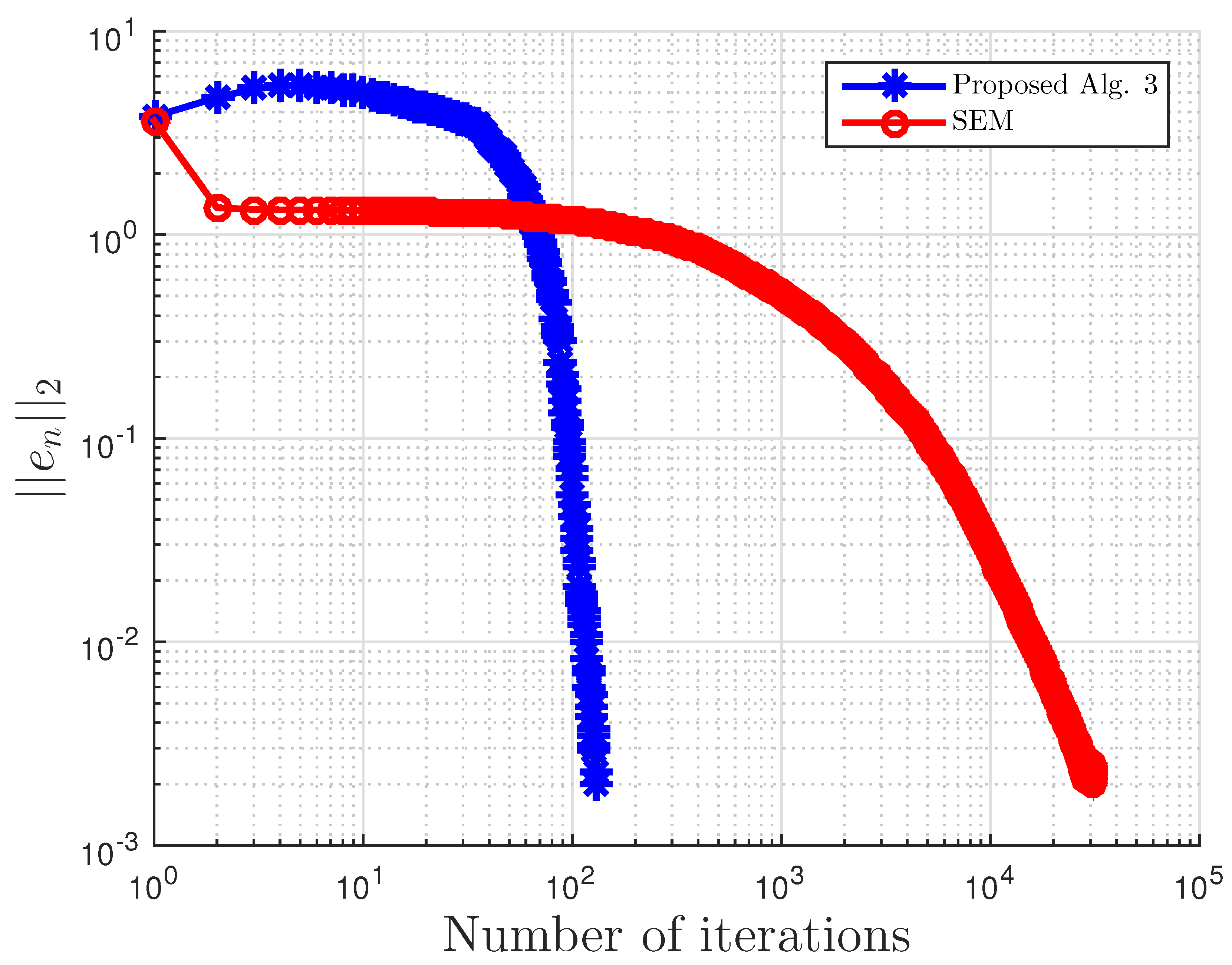 Symmetry 13 00489 g020