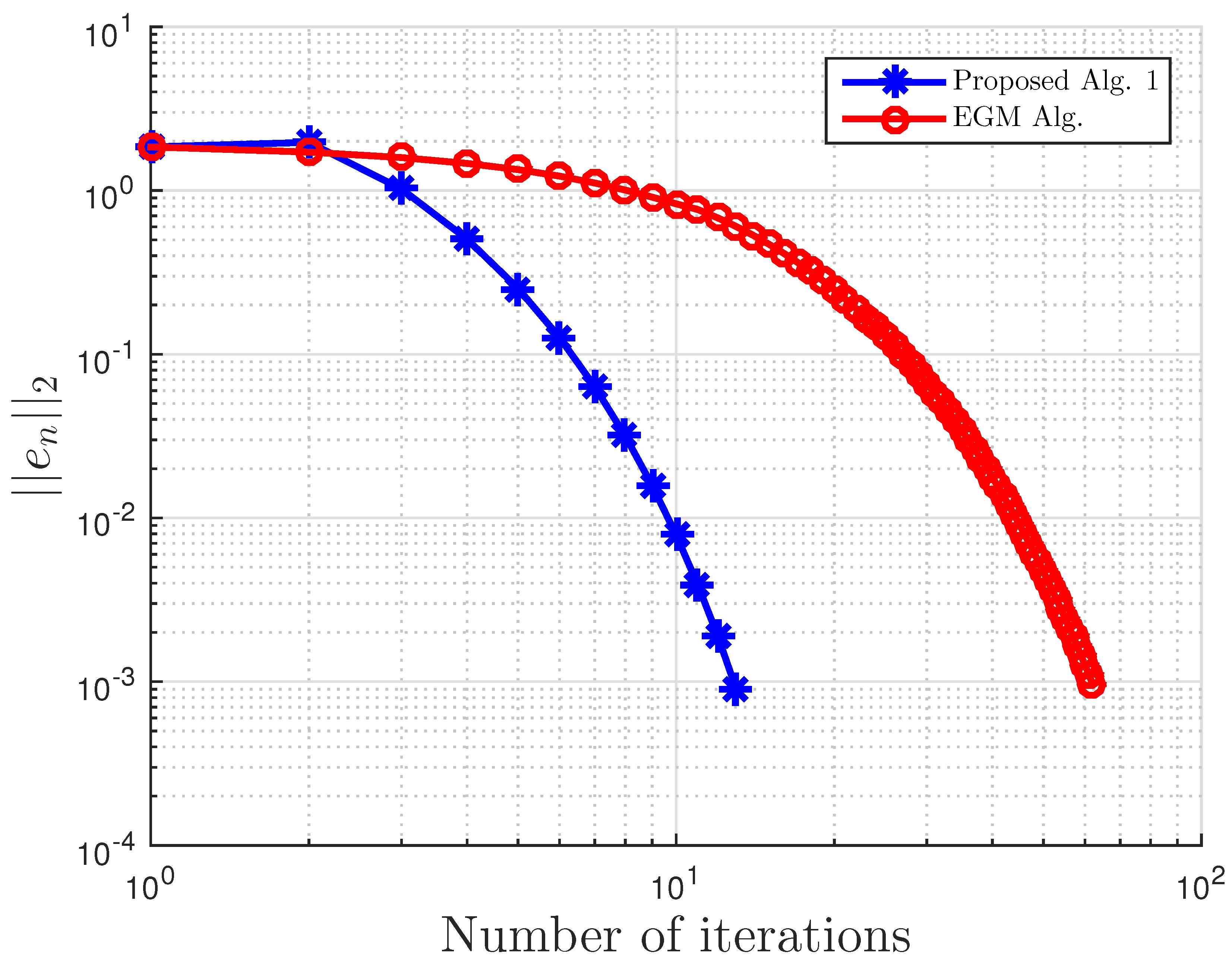Symmetry 13 00489 g023