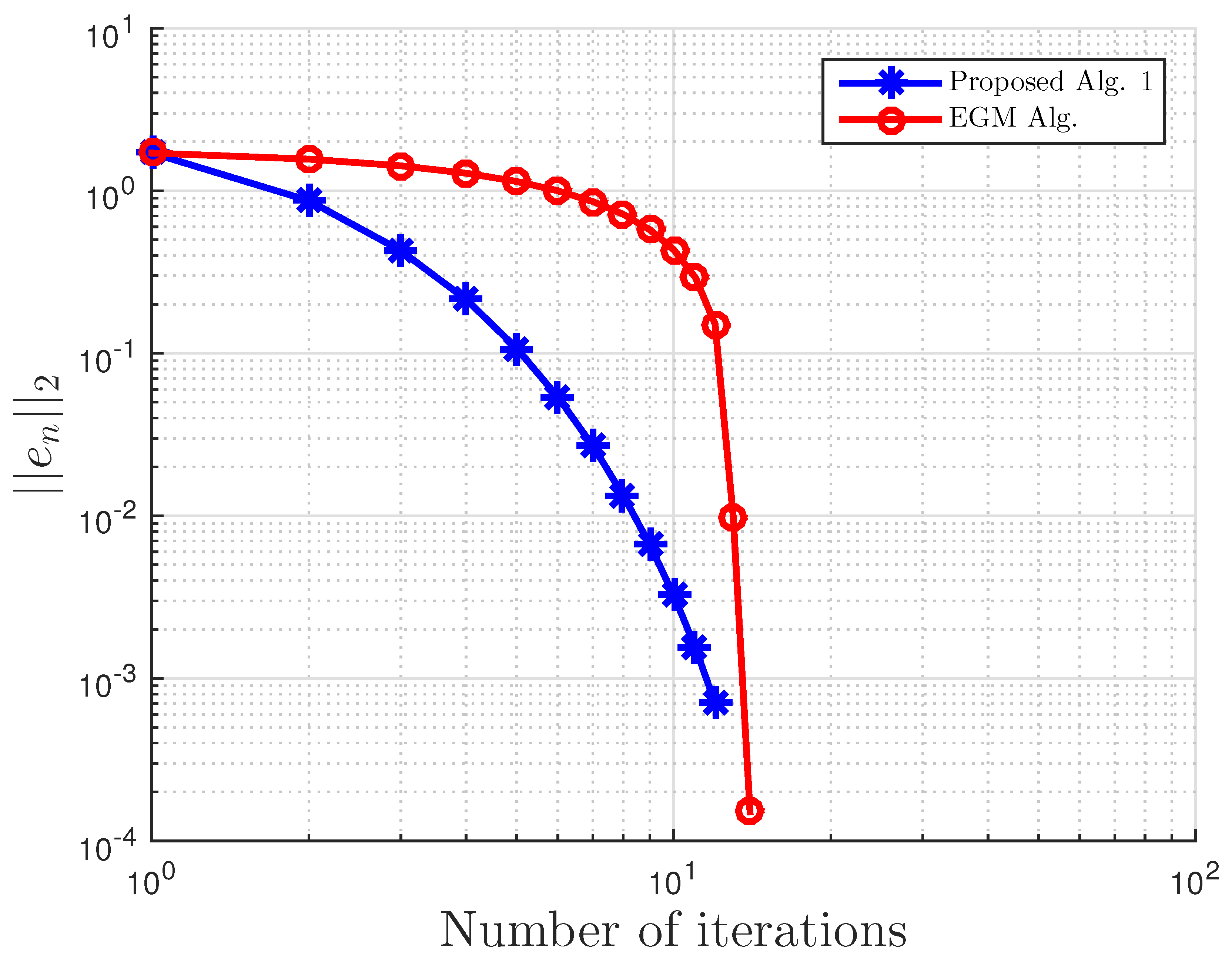 Symmetry 13 00489 g025