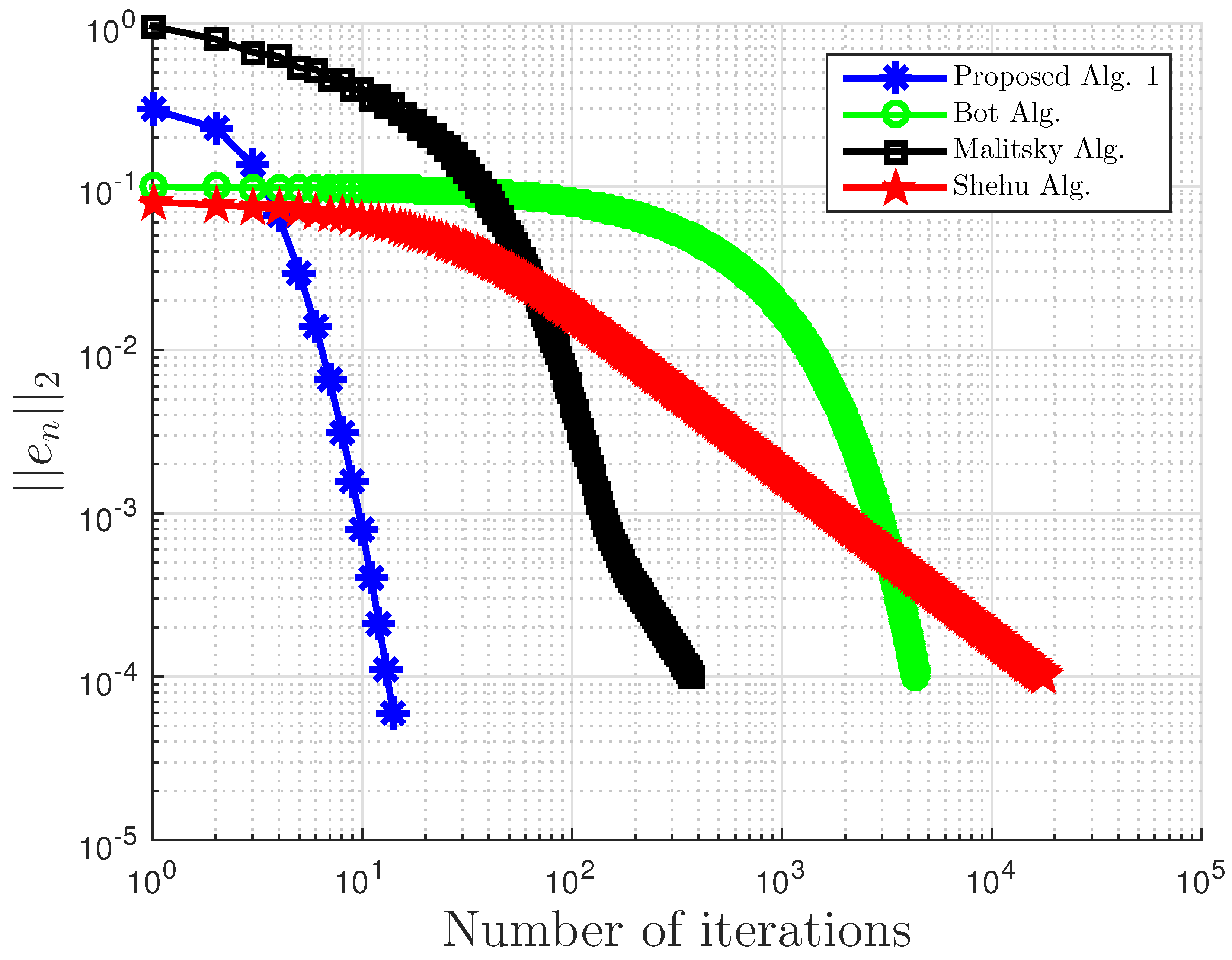 Symmetry 13 00489 g033
