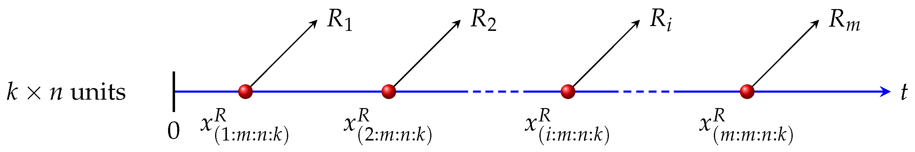 Symmetry 13 00490 g001