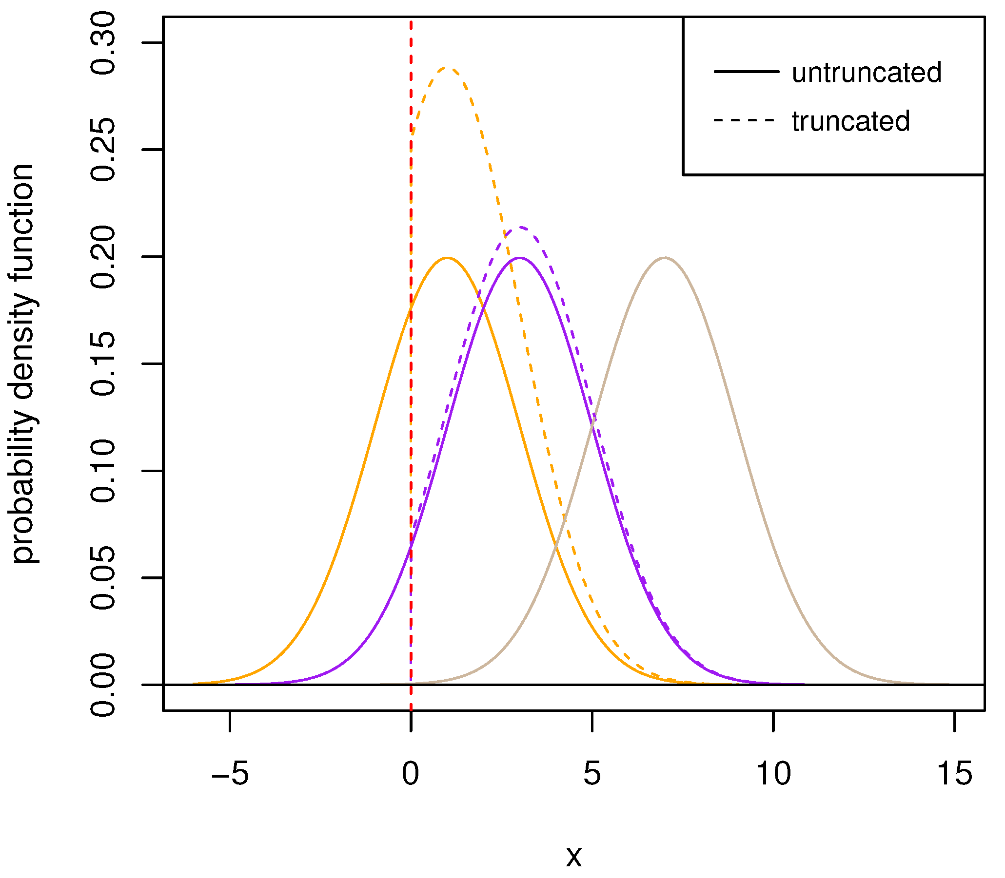 Symmetry 13 00490 g002