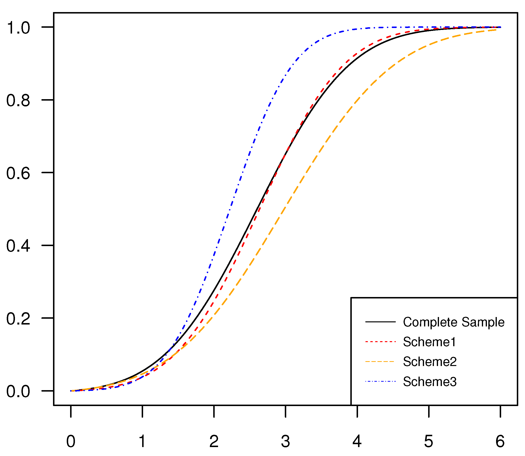Symmetry 13 00490 g004