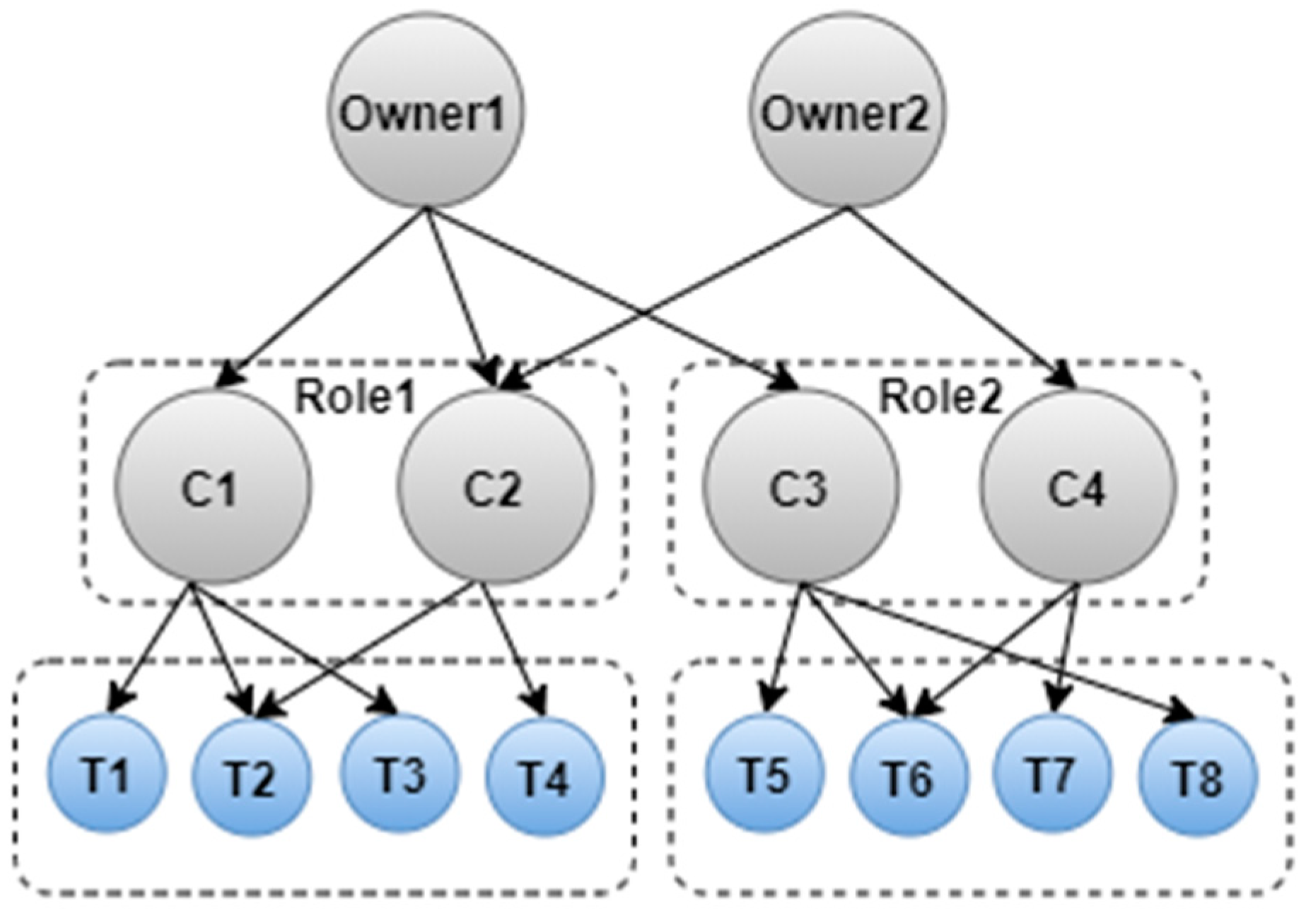 Symmetry 13 00492 g004