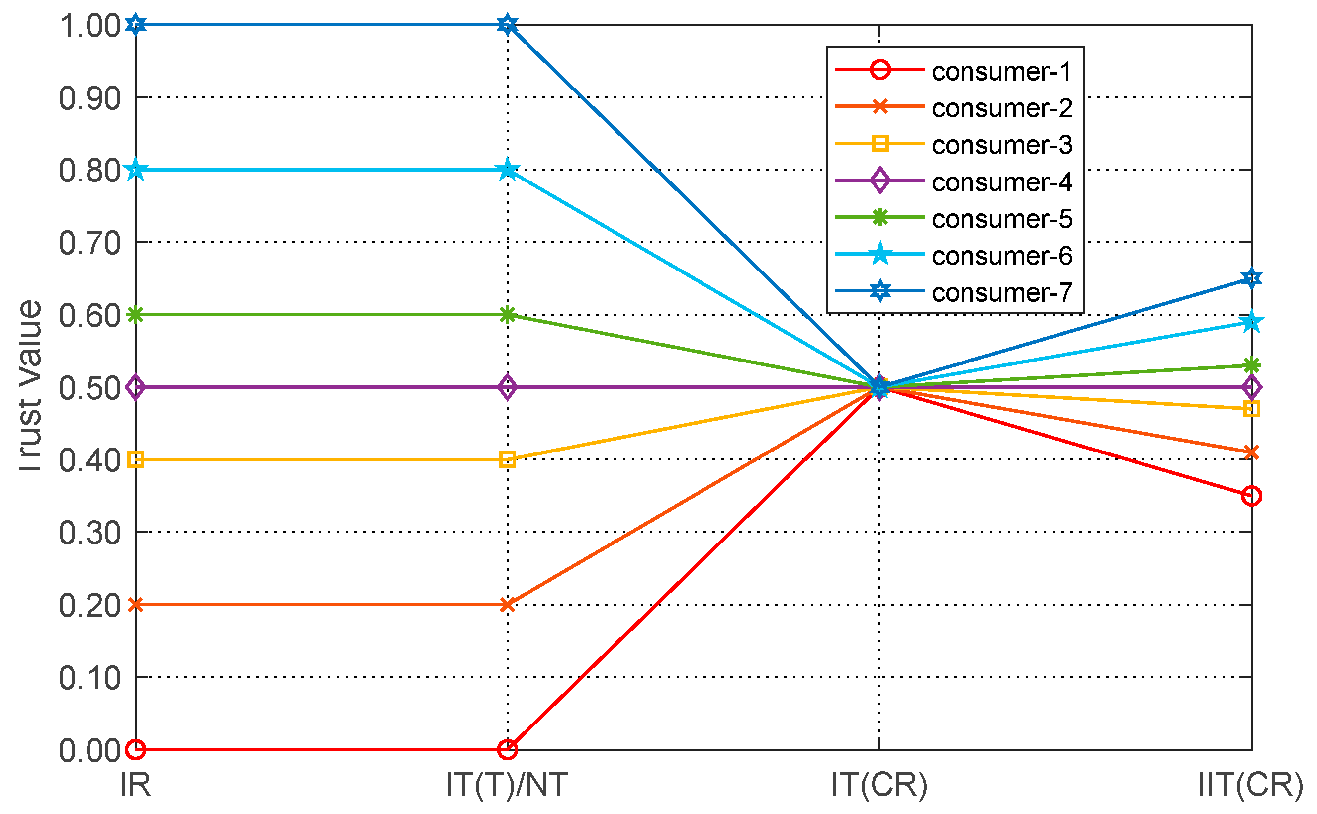 Symmetry 13 00492 g011