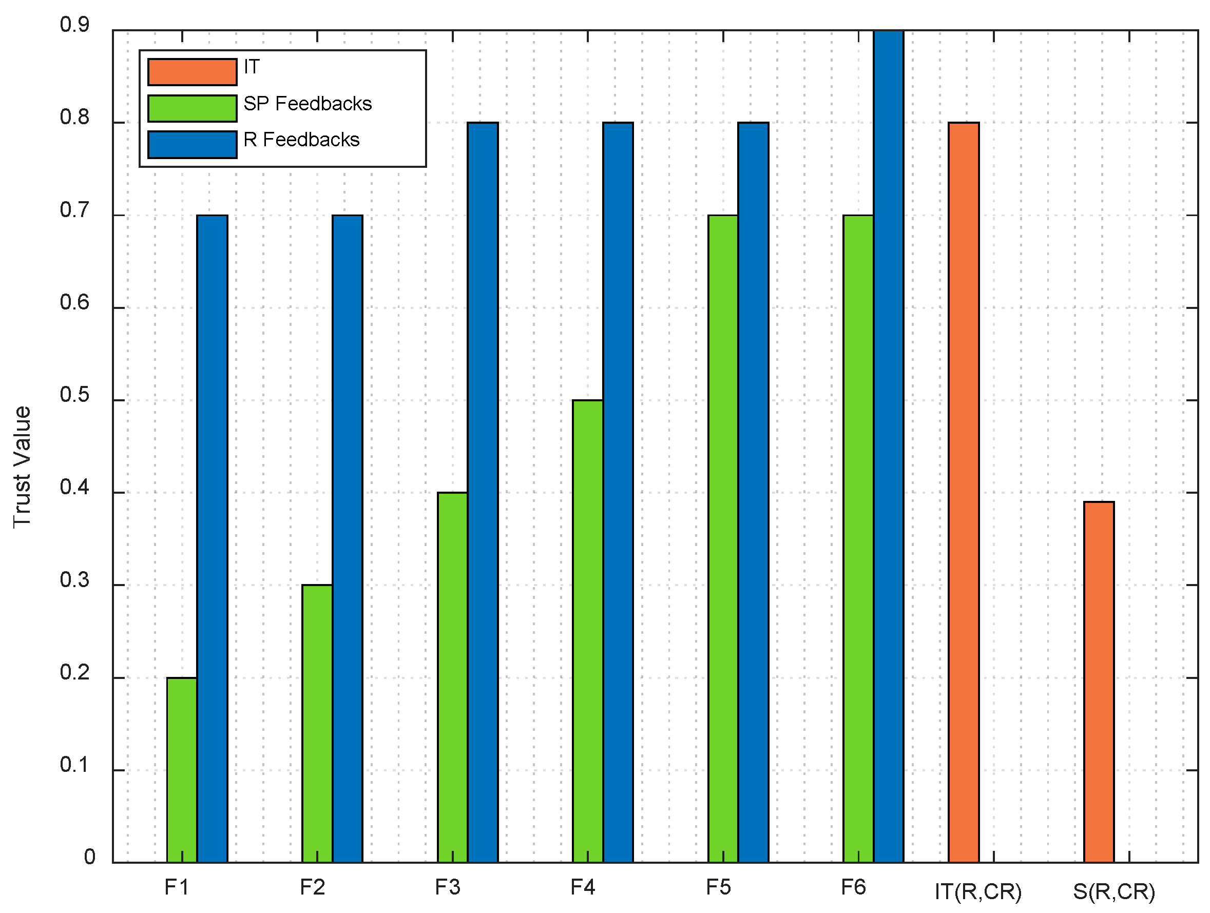 Symmetry 13 00492 g012