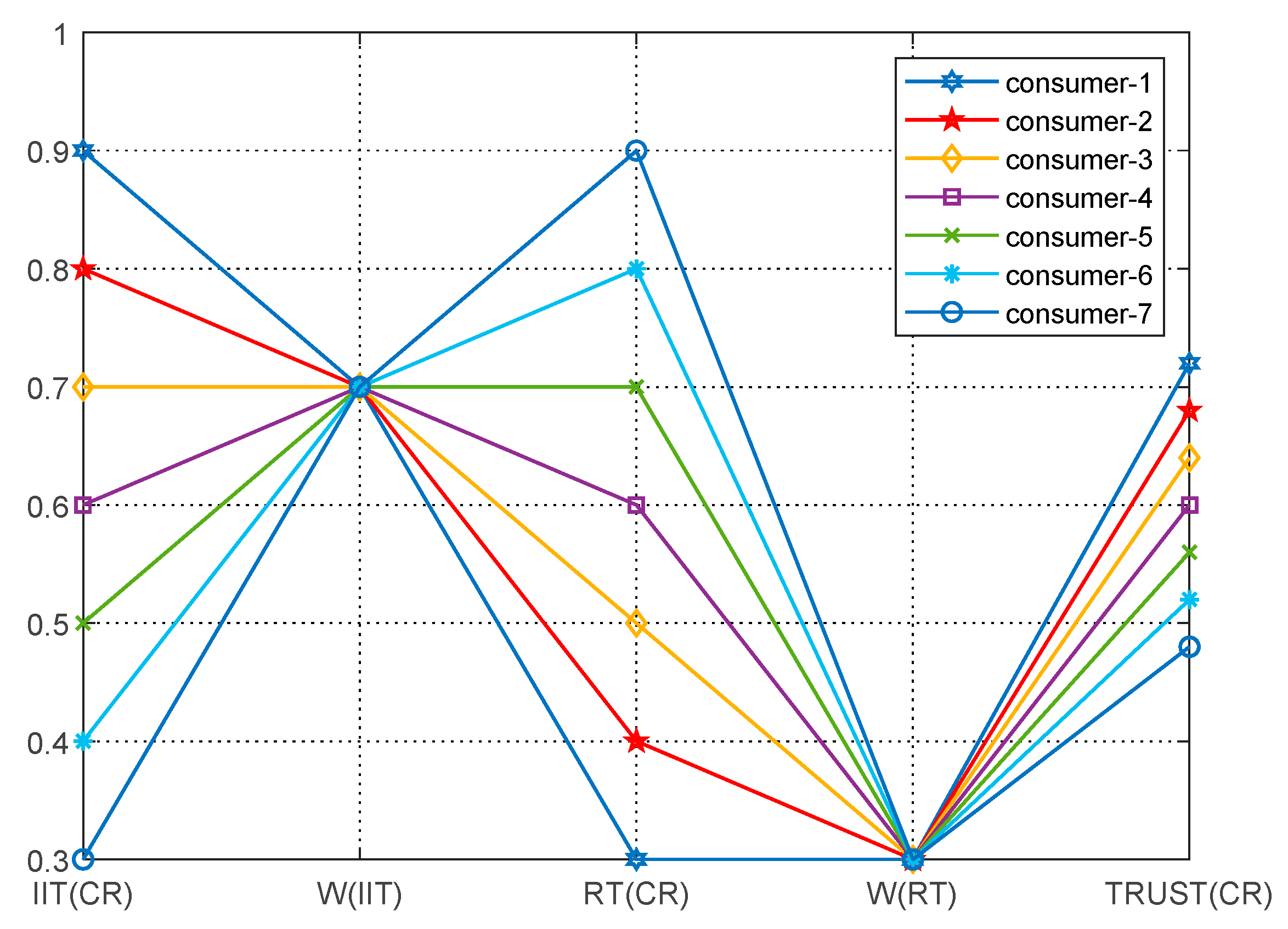 Symmetry 13 00492 g014