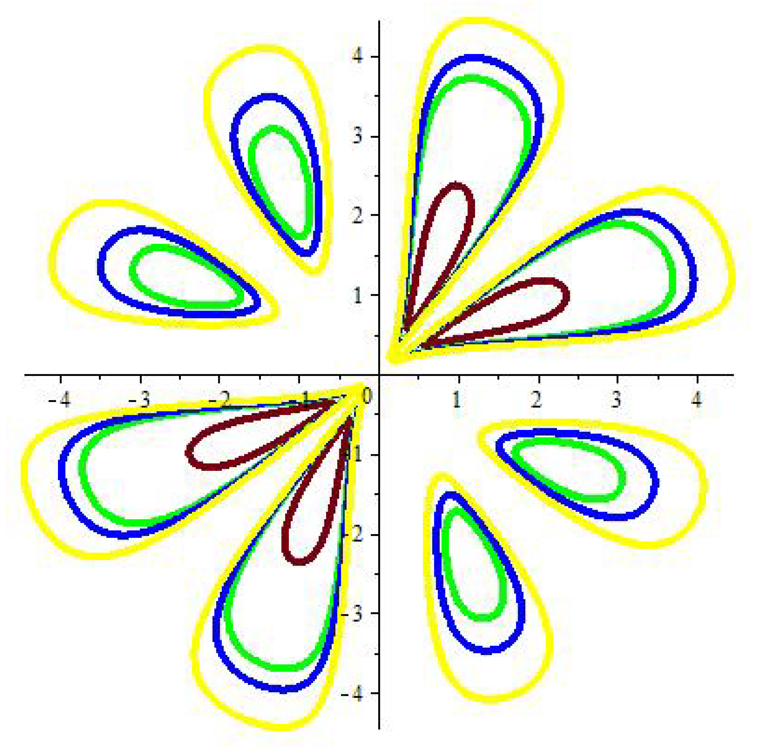 Symmetry 13 00493 g001