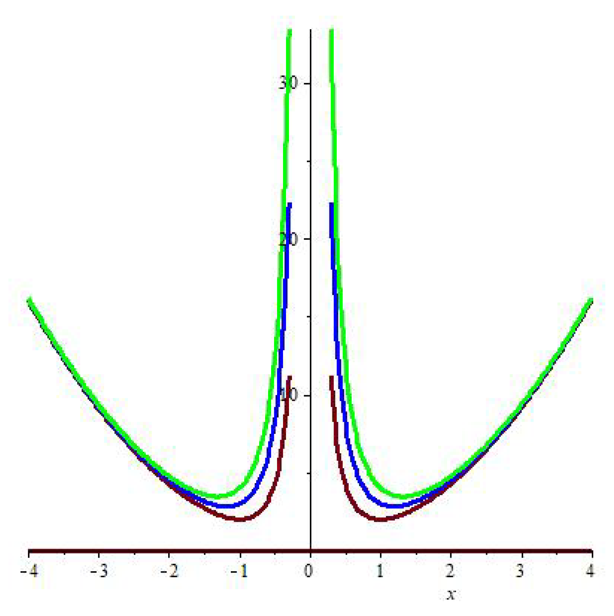 Symmetry 13 00493 g002