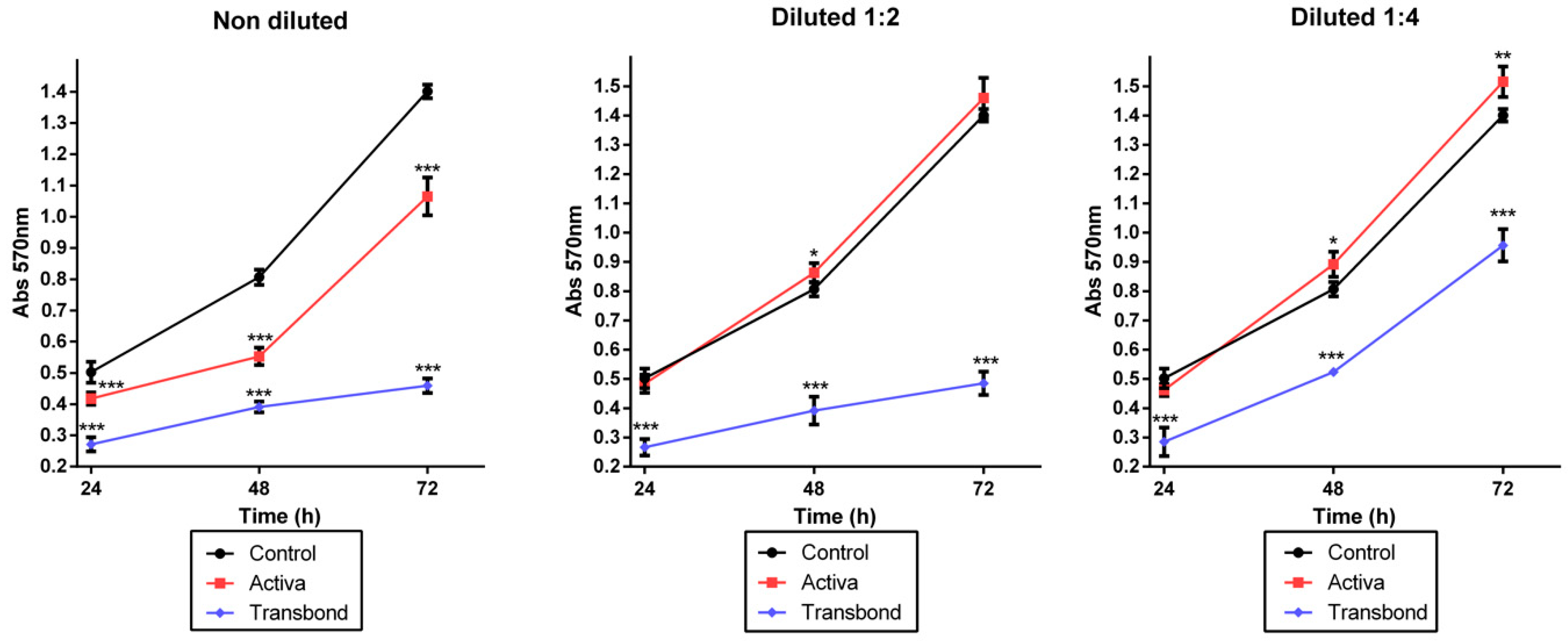 Symmetry 13 00494 g003