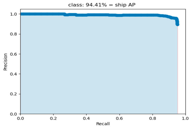 Symmetry 13 00495 g009
