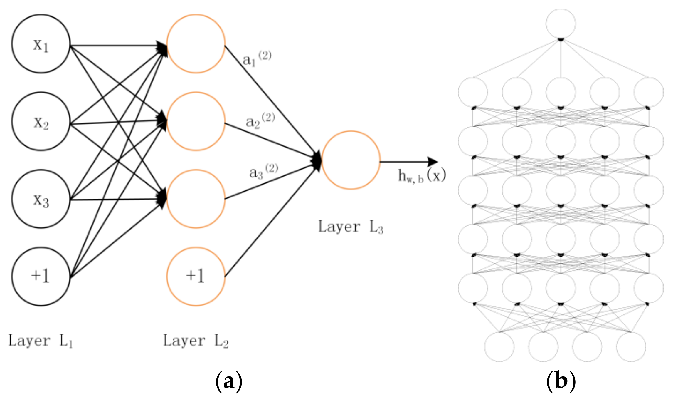 Symmetry 13 00499 g002
