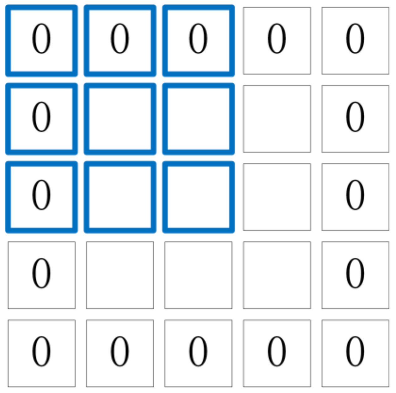 Symmetry 13 00499 g004