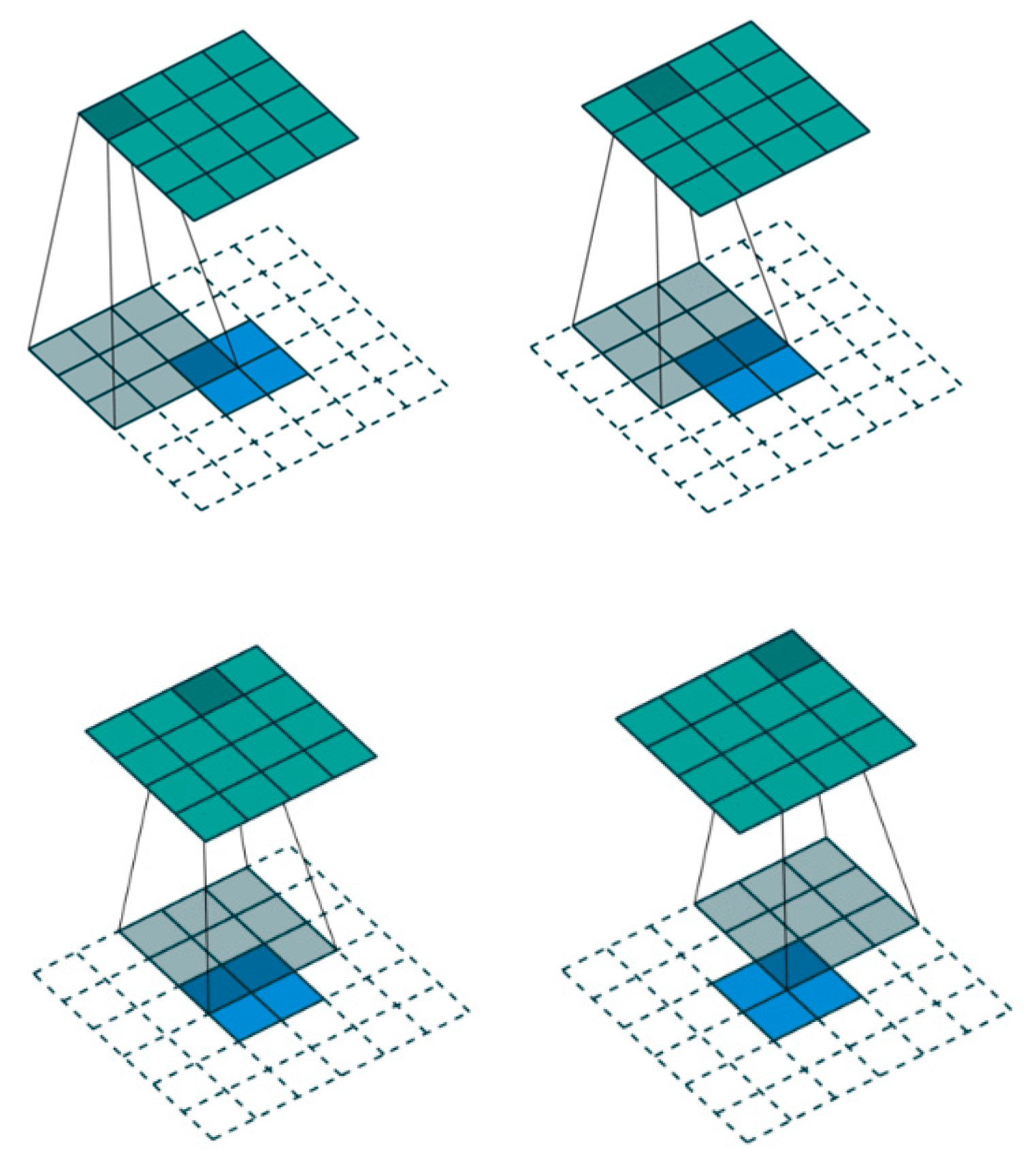 Symmetry 13 00499 g005