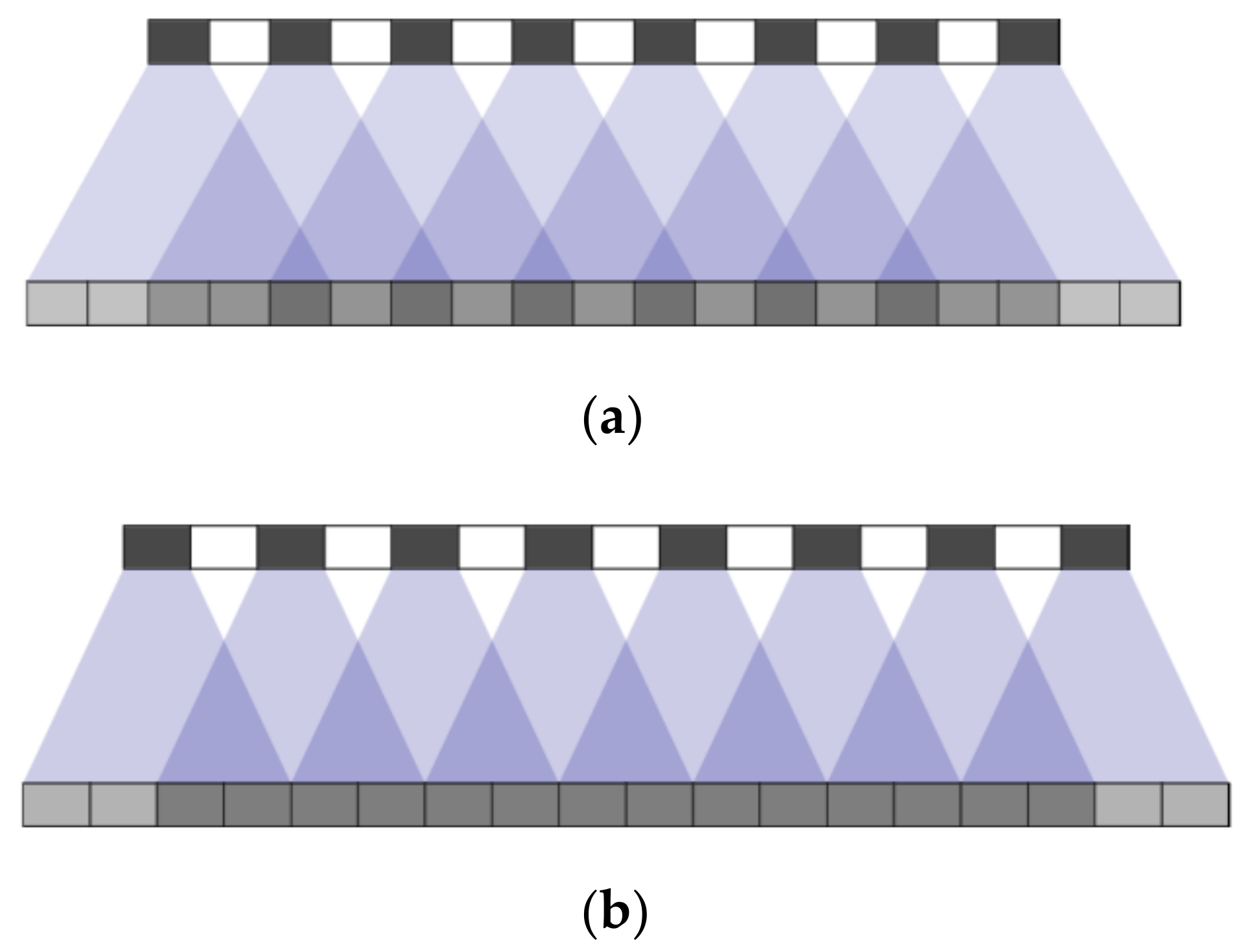 Symmetry 13 00499 g007