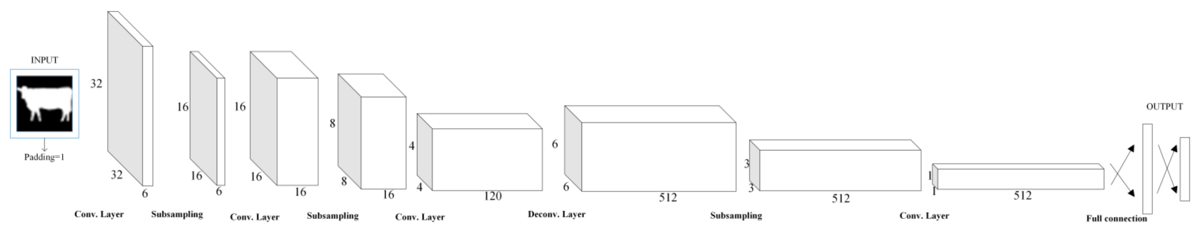 Symmetry 13 00499 g008