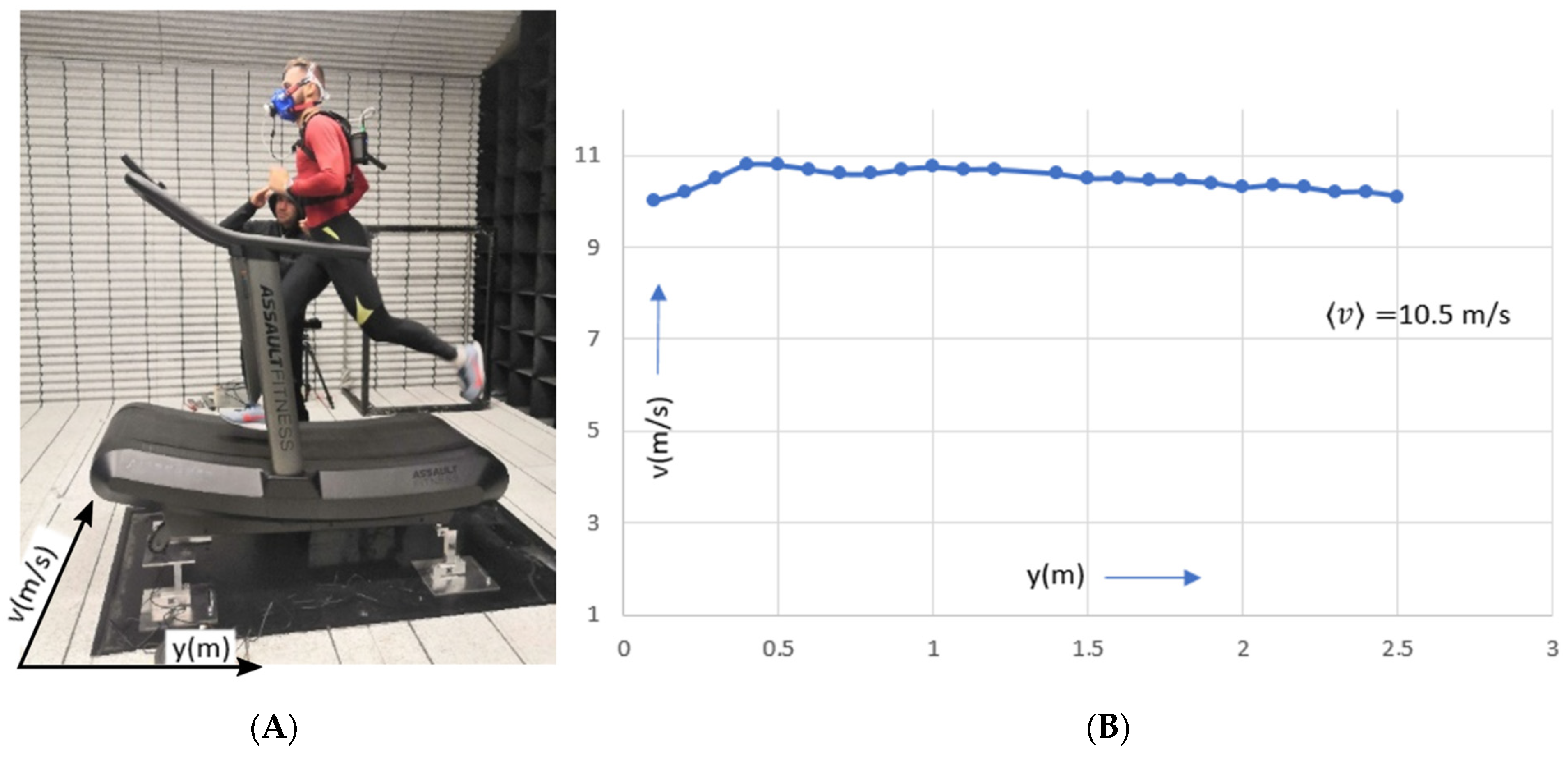 Symmetry 13 00505 g002 Symmetry 13 00505 g002