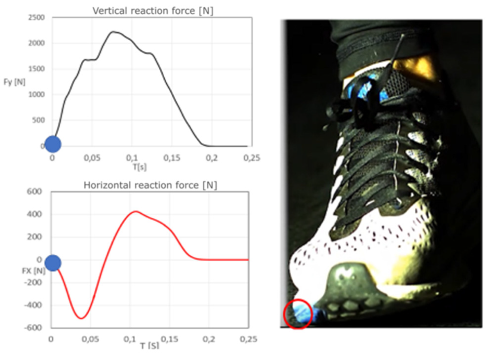 Symmetry 13 00505 g005 Symmetry 13 00505 g005