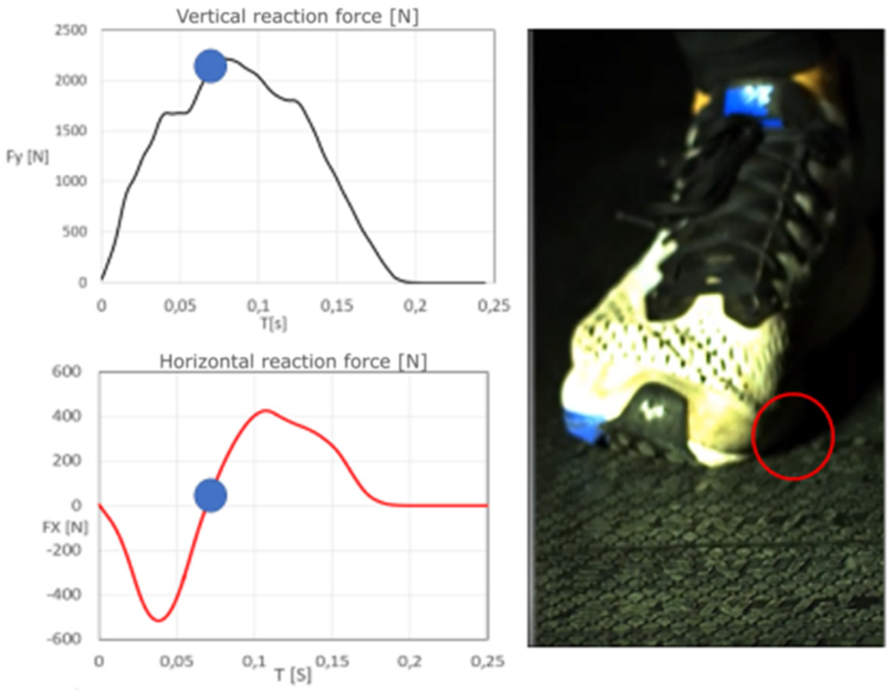 Symmetry 13 00505 g006 Symmetry 13 00505 g006