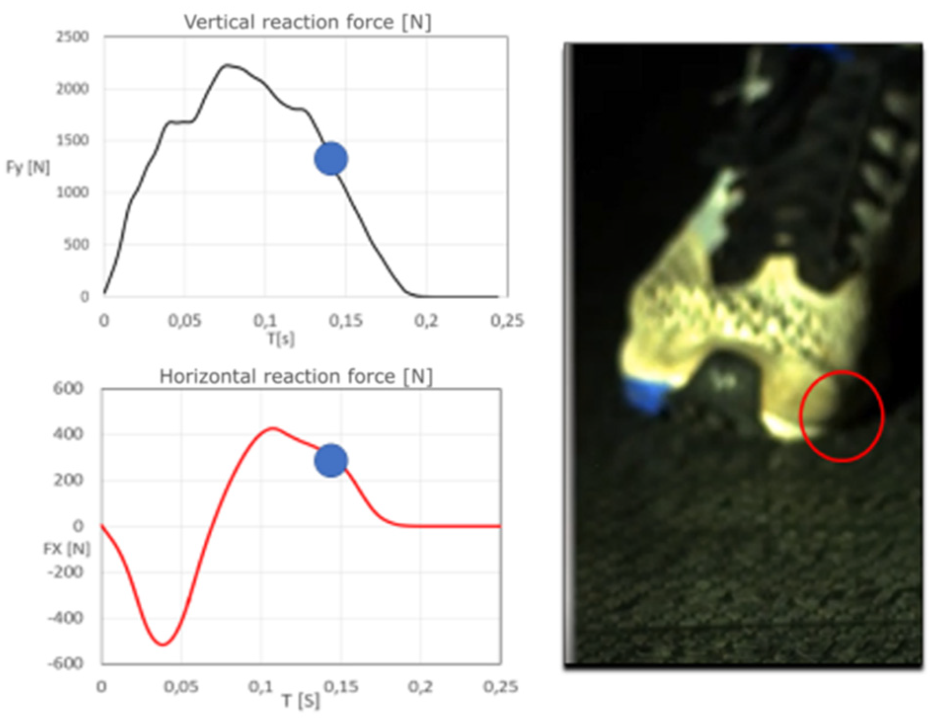 Symmetry 13 00505 g007 Symmetry 13 00505 g007