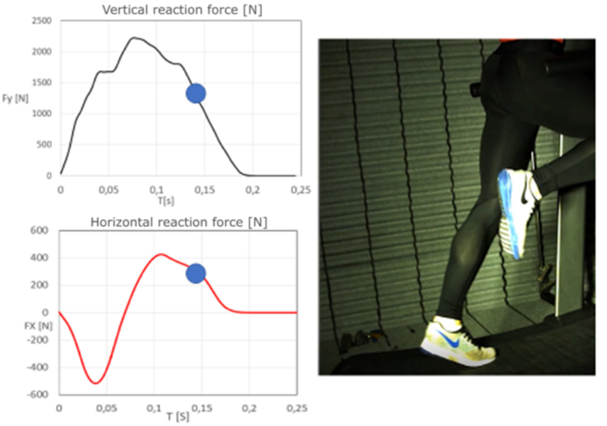 Symmetry 13 00505 g011 Symmetry 13 00505 g011