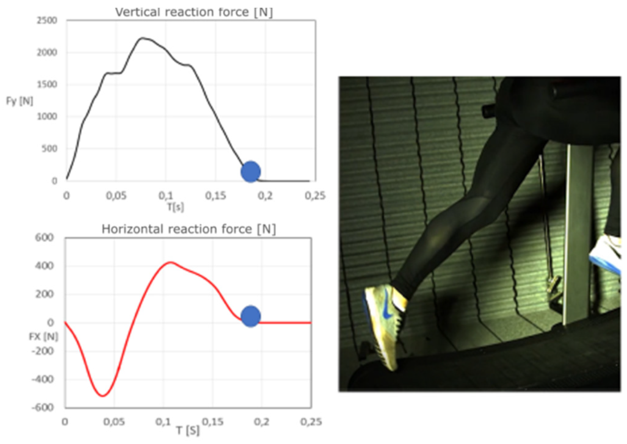 Symmetry 13 00505 g012 Symmetry 13 00505 g012