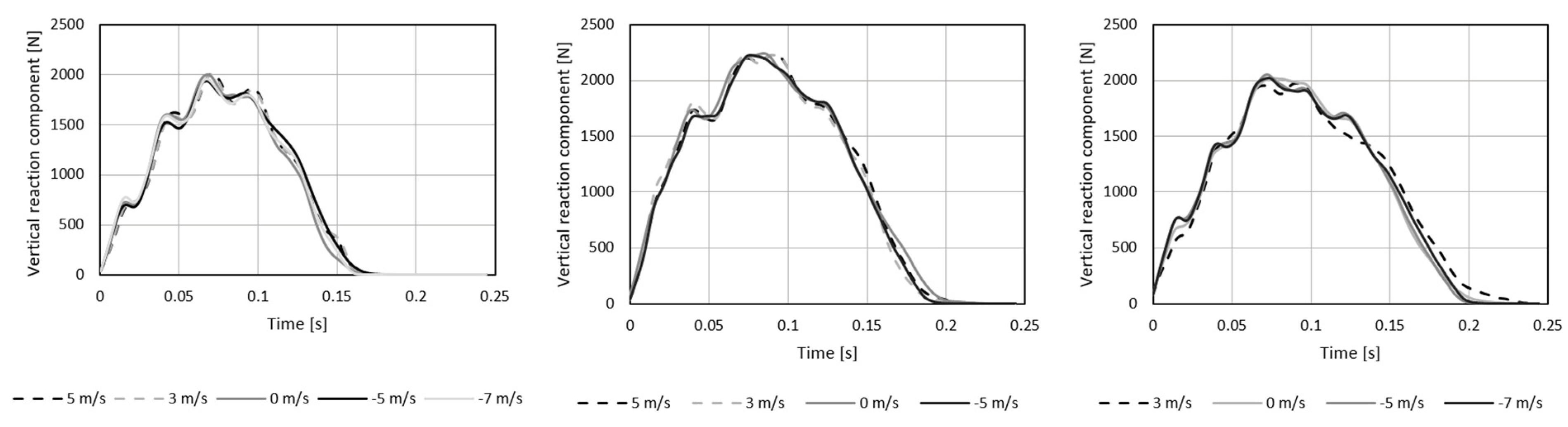 Symmetry 13 00505 g013 Symmetry 13 00505 g013