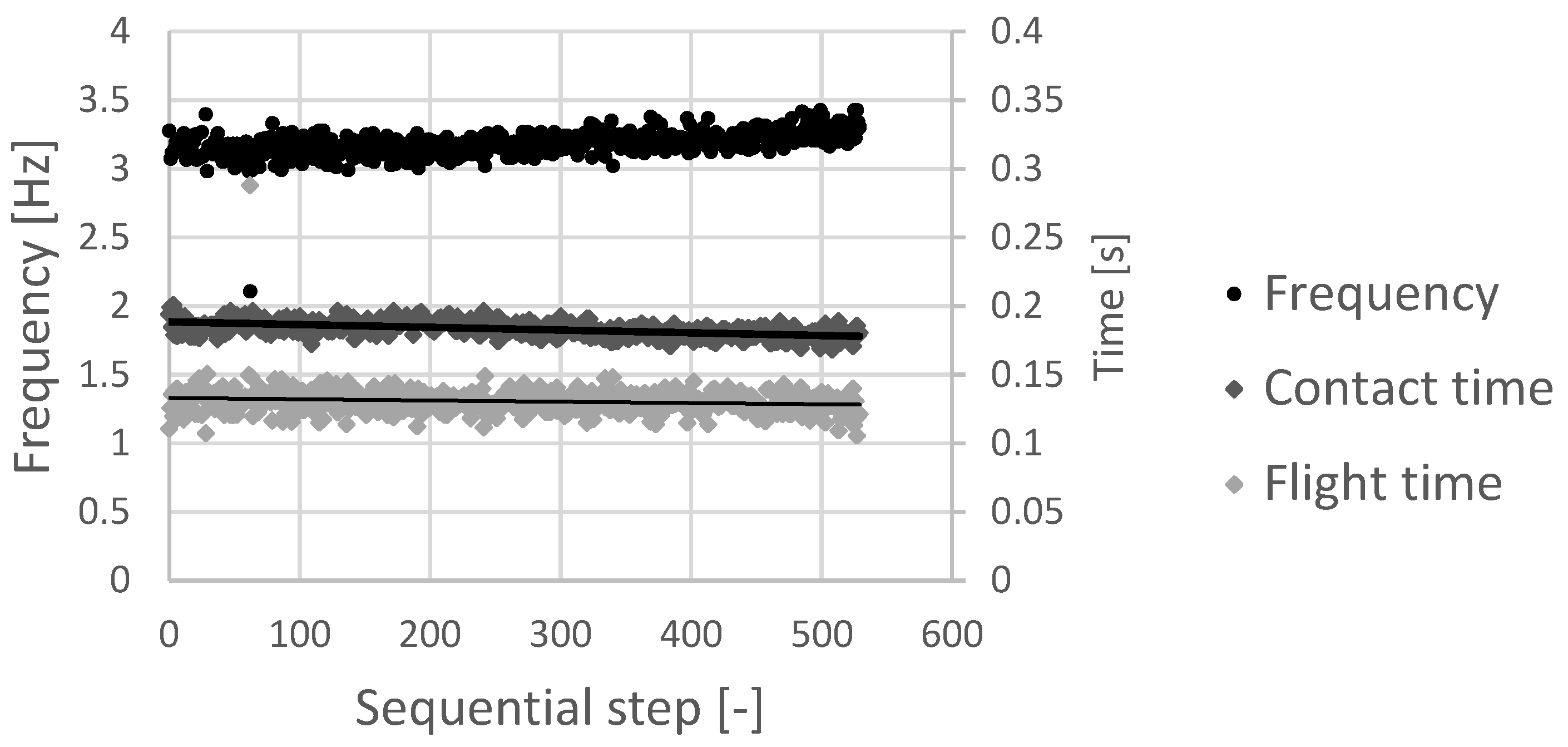 Symmetry 13 00505 g015 Symmetry 13 00505 g015