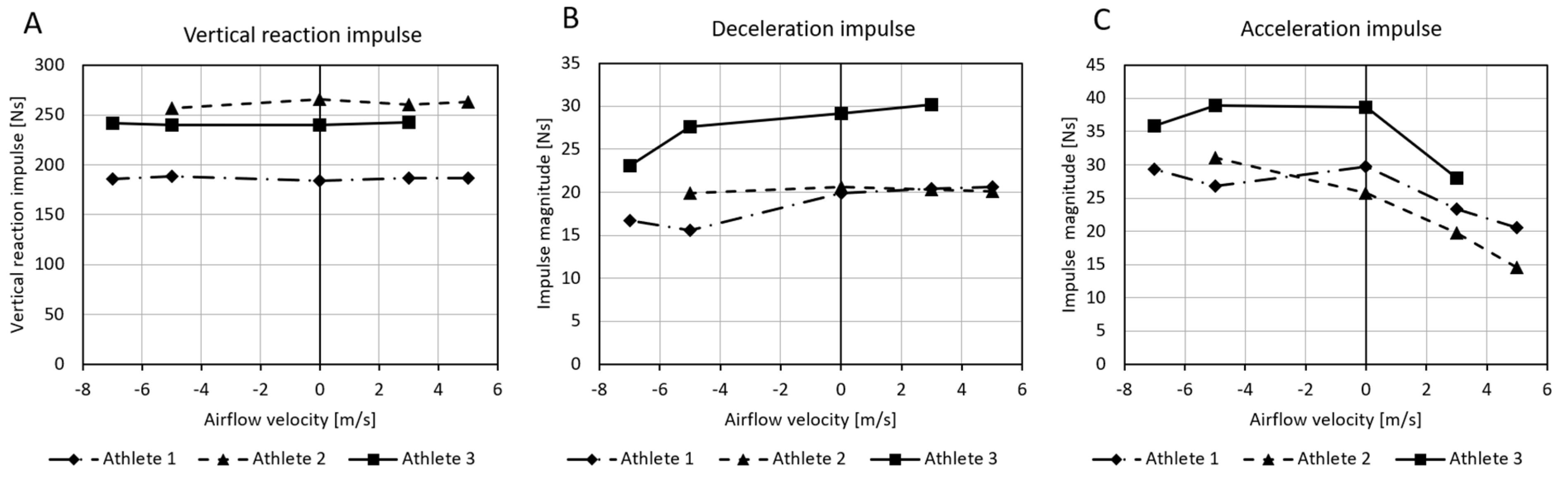 Symmetry 13 00505 g016 Symmetry 13 00505 g016