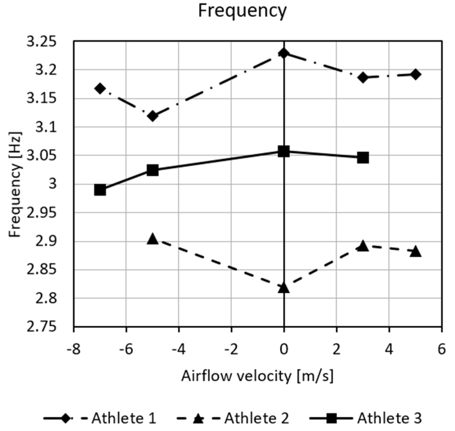 Symmetry 13 00505 g018 Symmetry 13 00505 g018