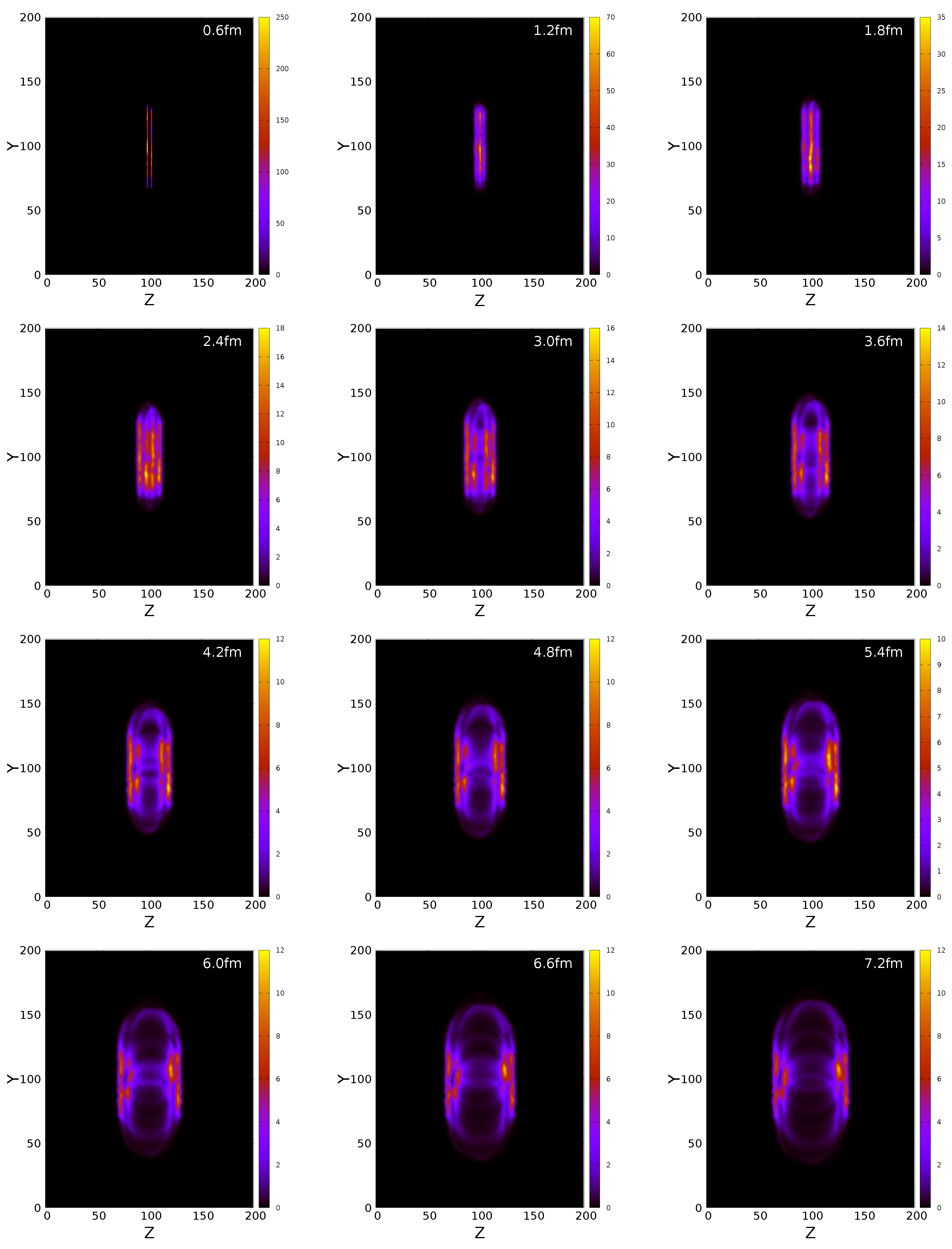 Symmetry 13 00507 g003