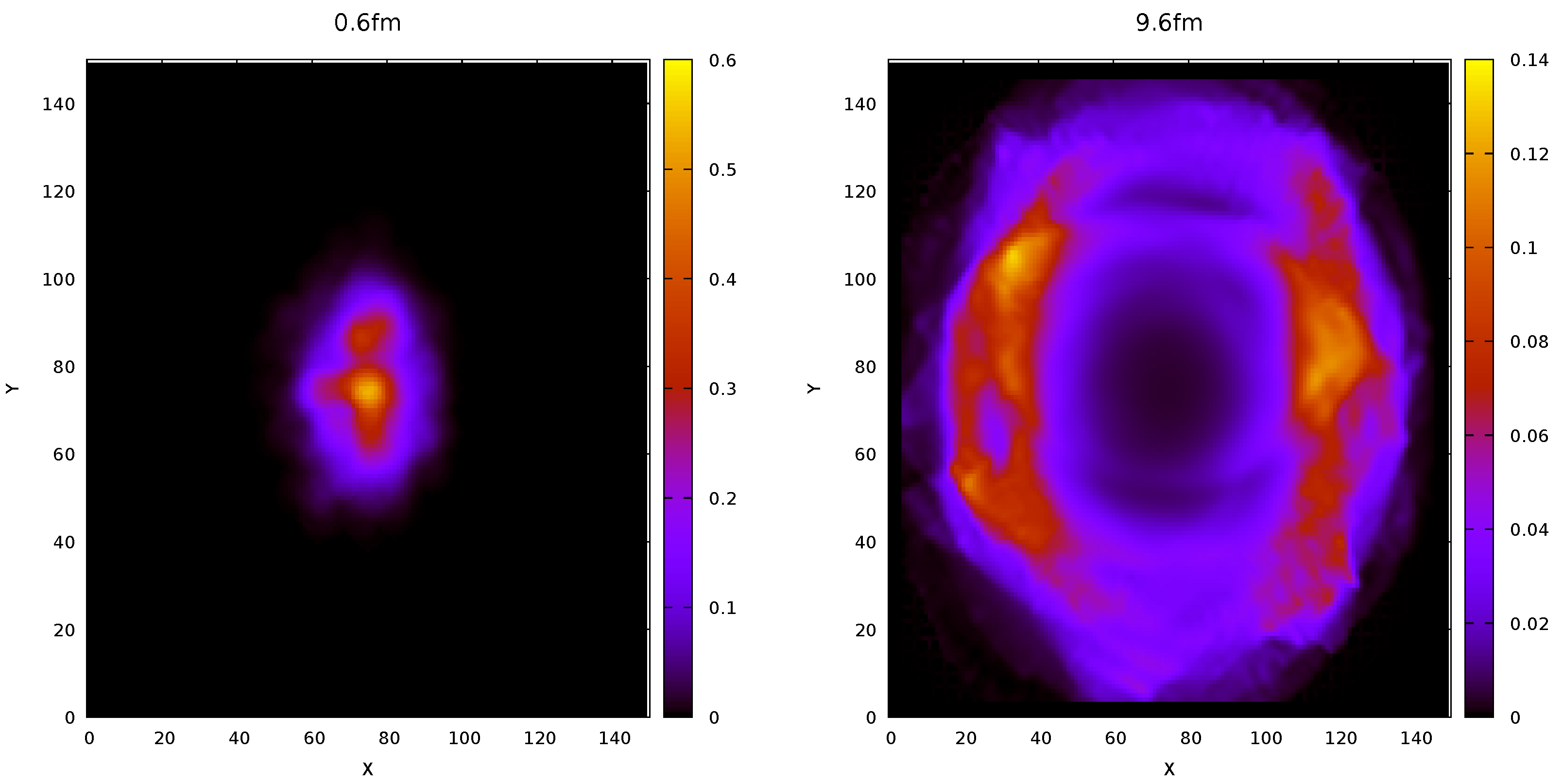 Symmetry 13 00507 g004