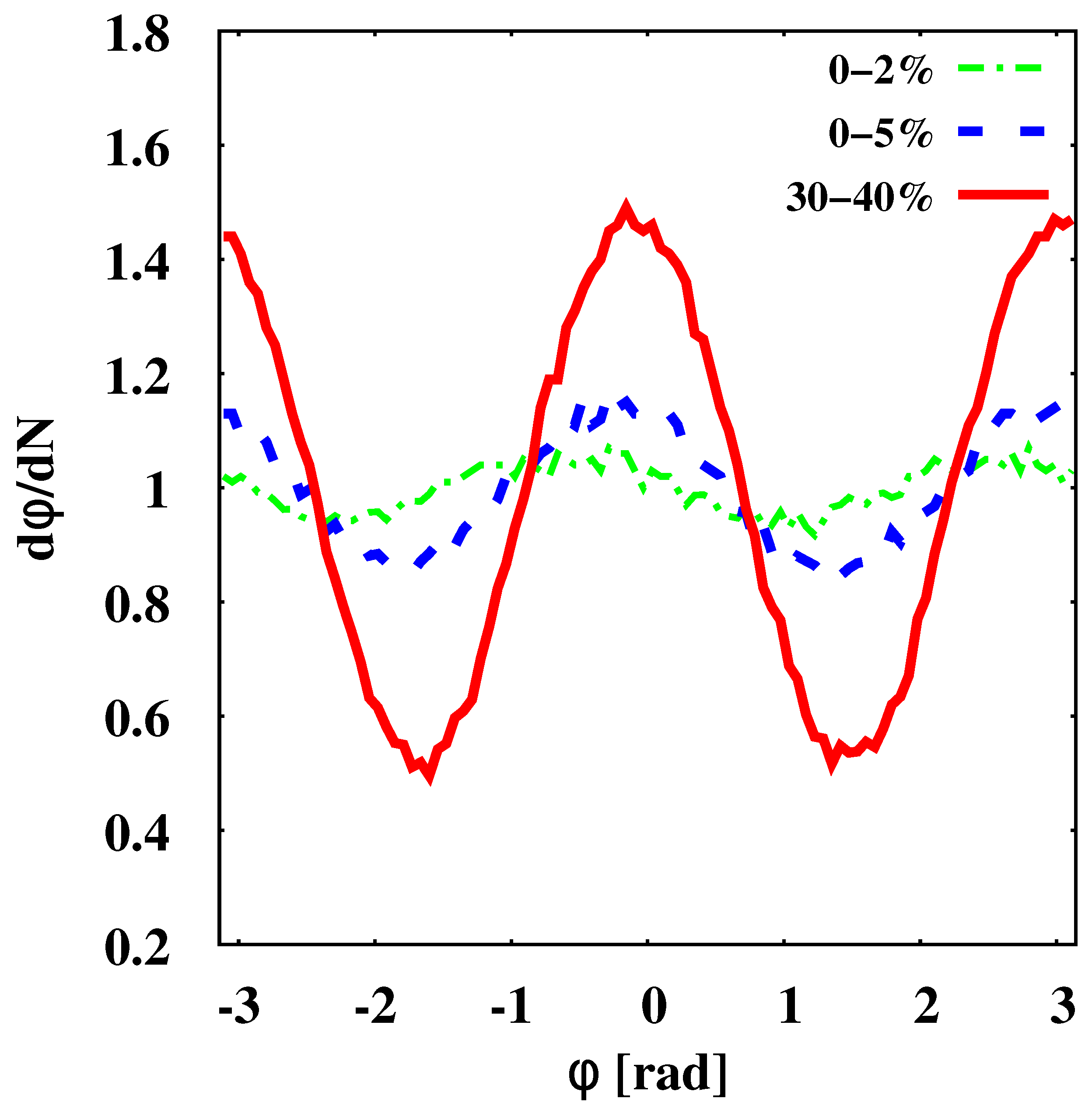 Symmetry 13 00507 g007