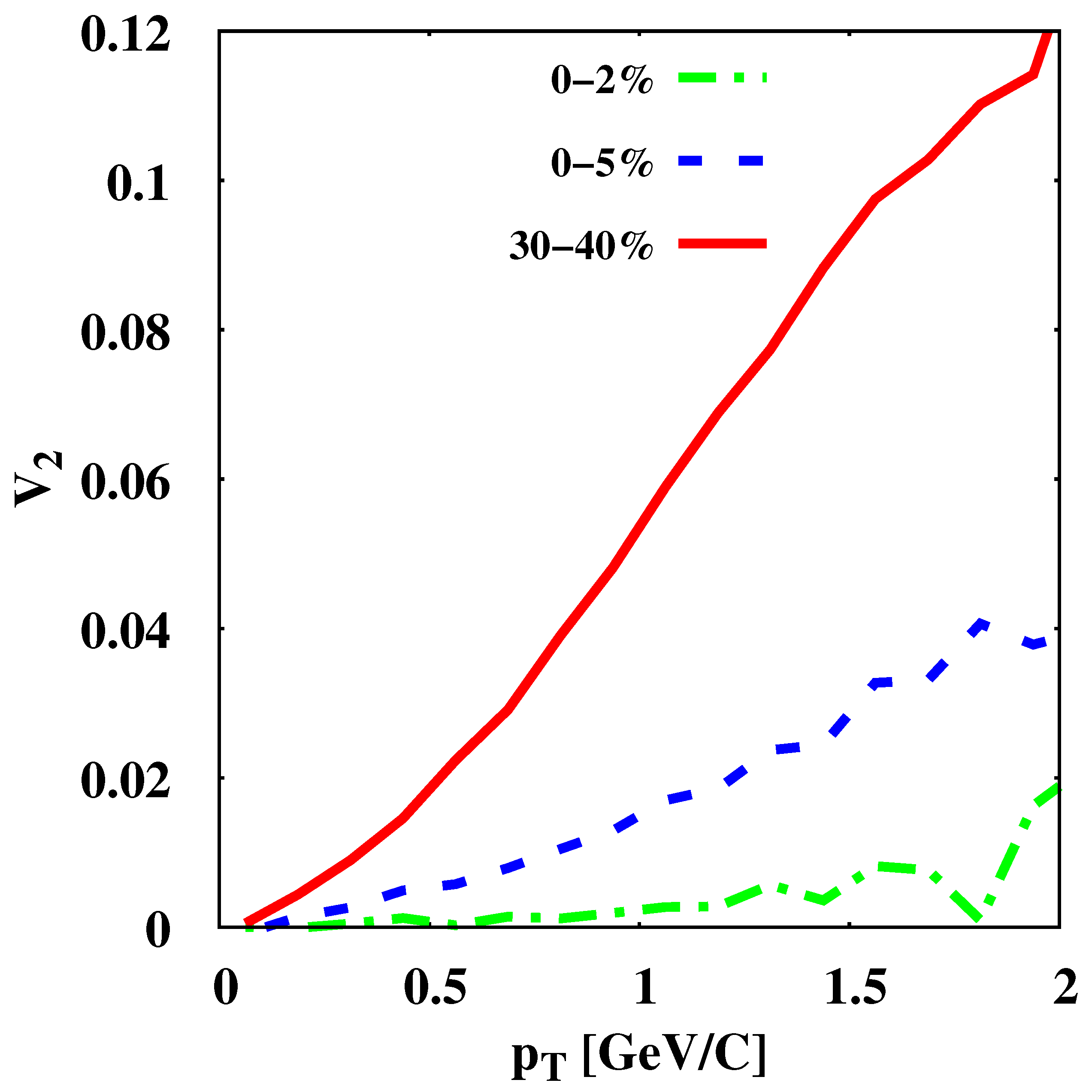 Symmetry 13 00507 g008