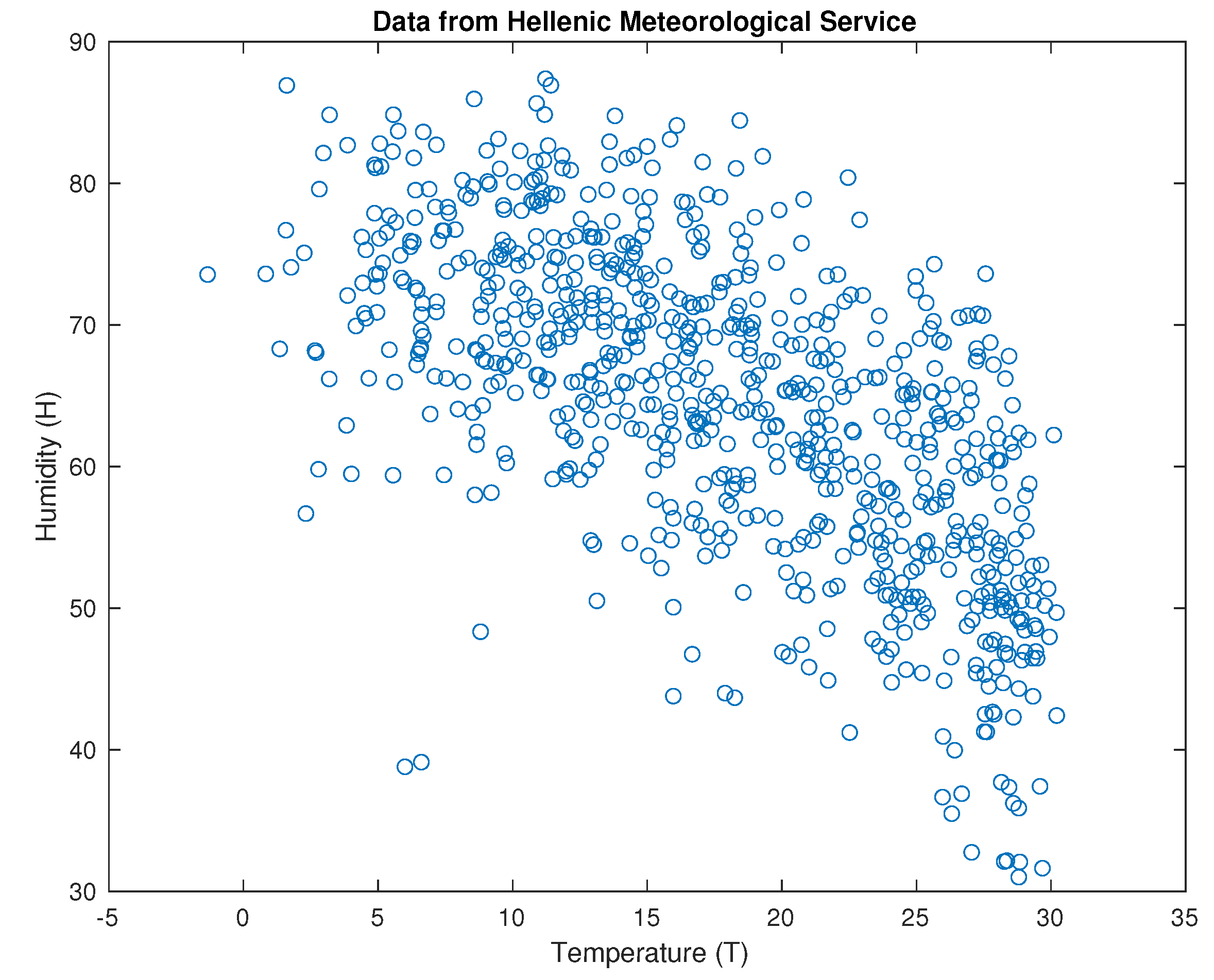 Symmetry 13 00509 g001 Symmetry 13 00509 g001