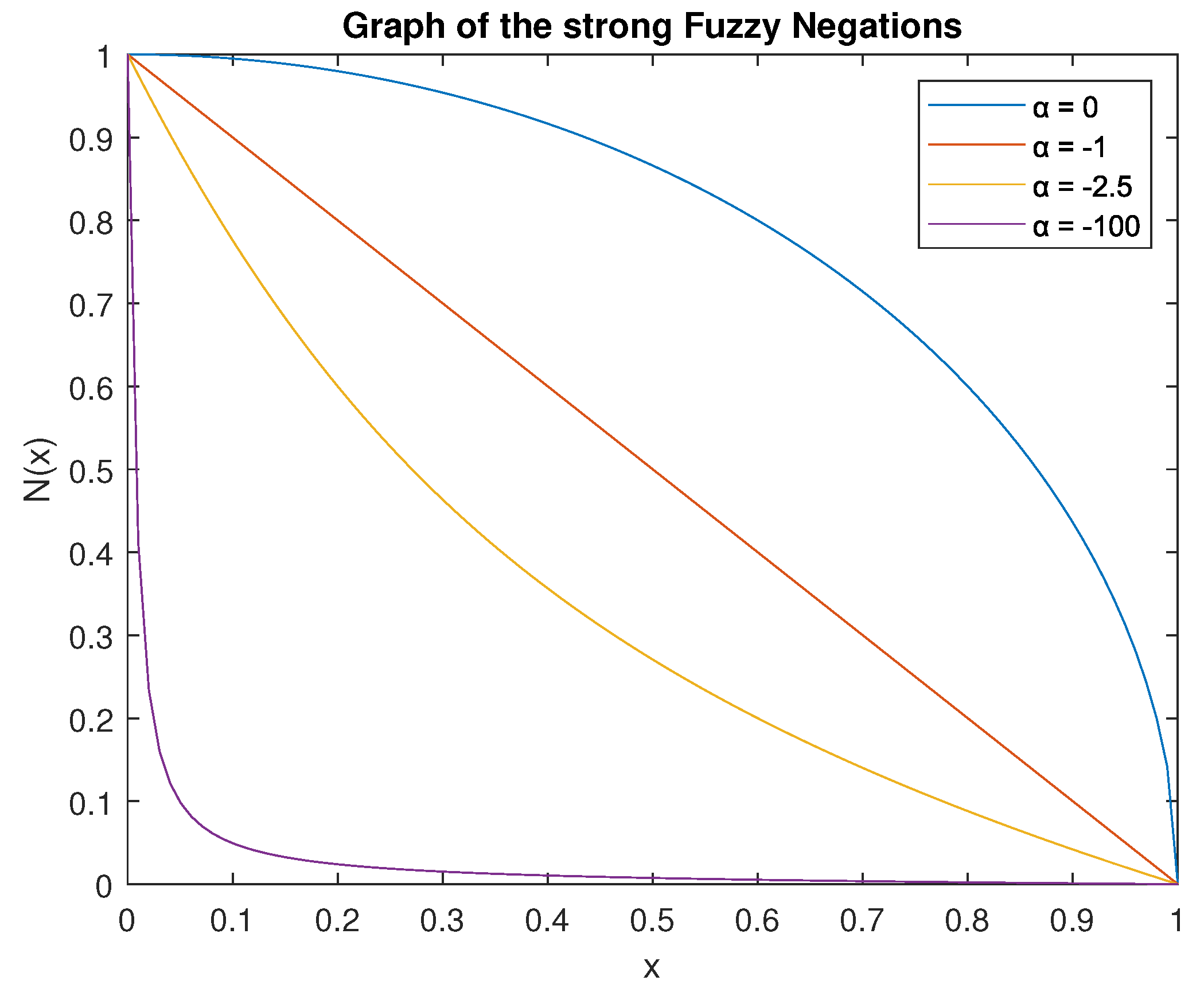 Symmetry 13 00509 g004 Symmetry 13 00509 g004