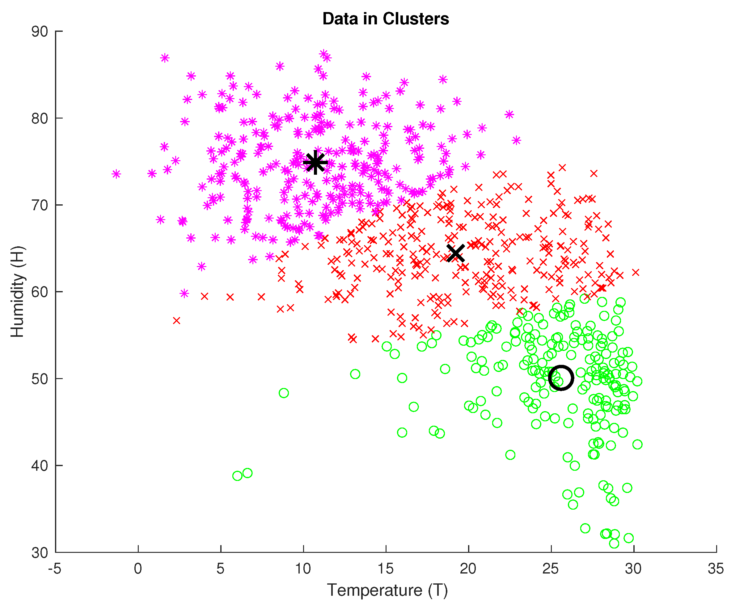 Symmetry 13 00509 g005 Symmetry 13 00509 g005
