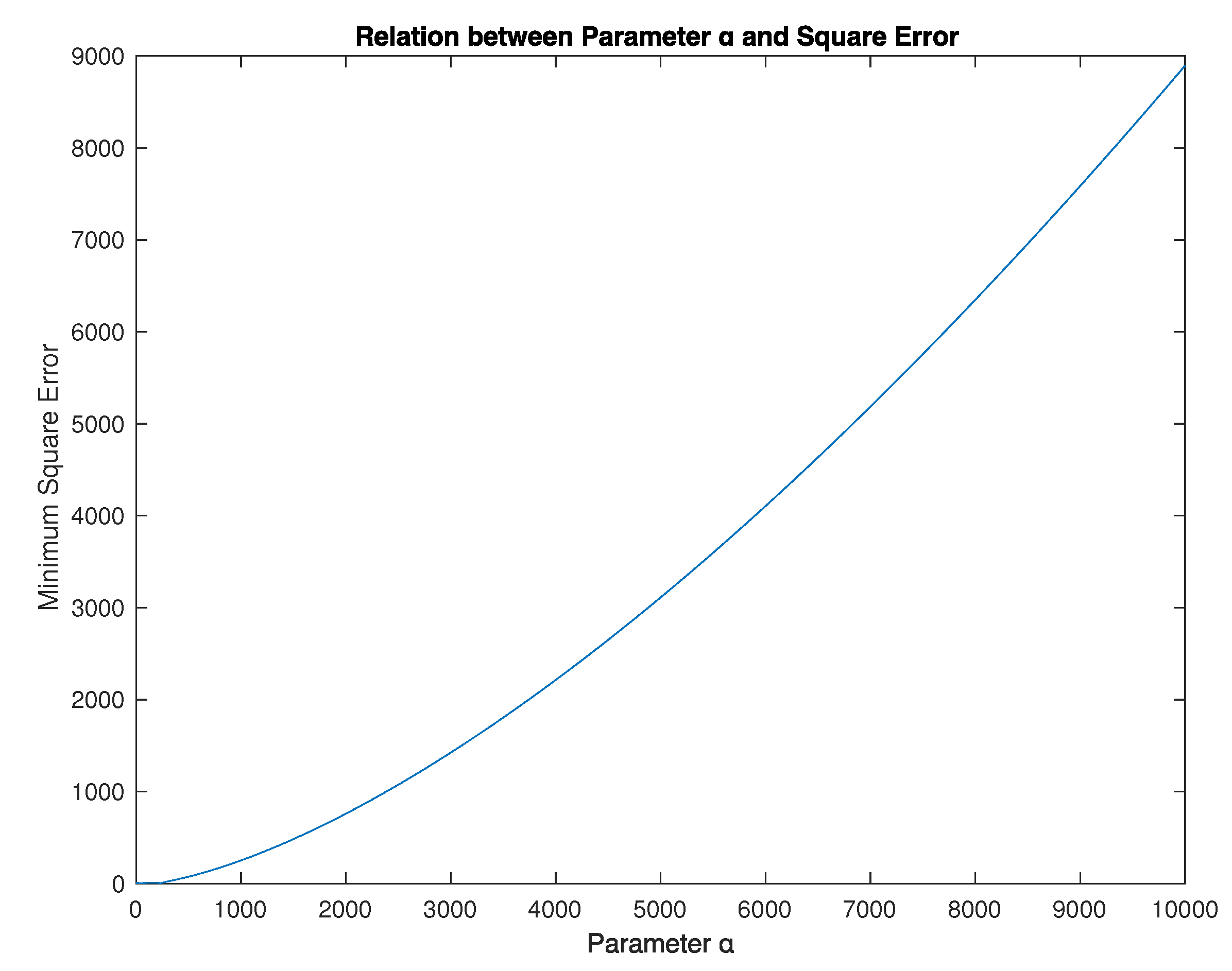 Symmetry 13 00509 g007 Symmetry 13 00509 g007