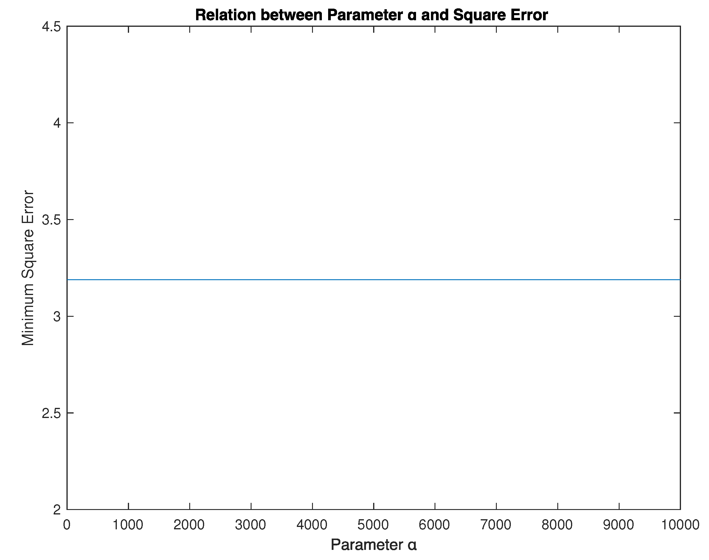 Symmetry 13 00509 g009 Symmetry 13 00509 g009