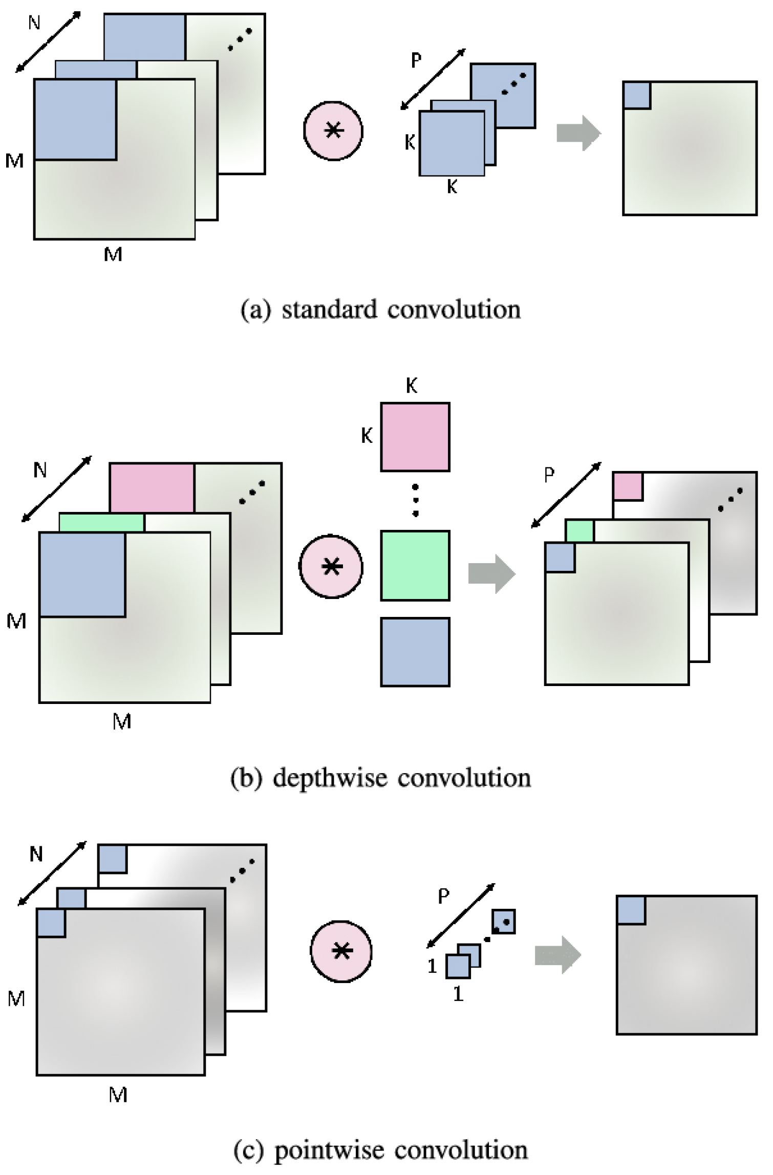 Symmetry 13 00511 g007