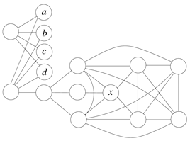 Symmetry 13 00513 i010