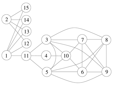 Symmetry 13 00513 i018