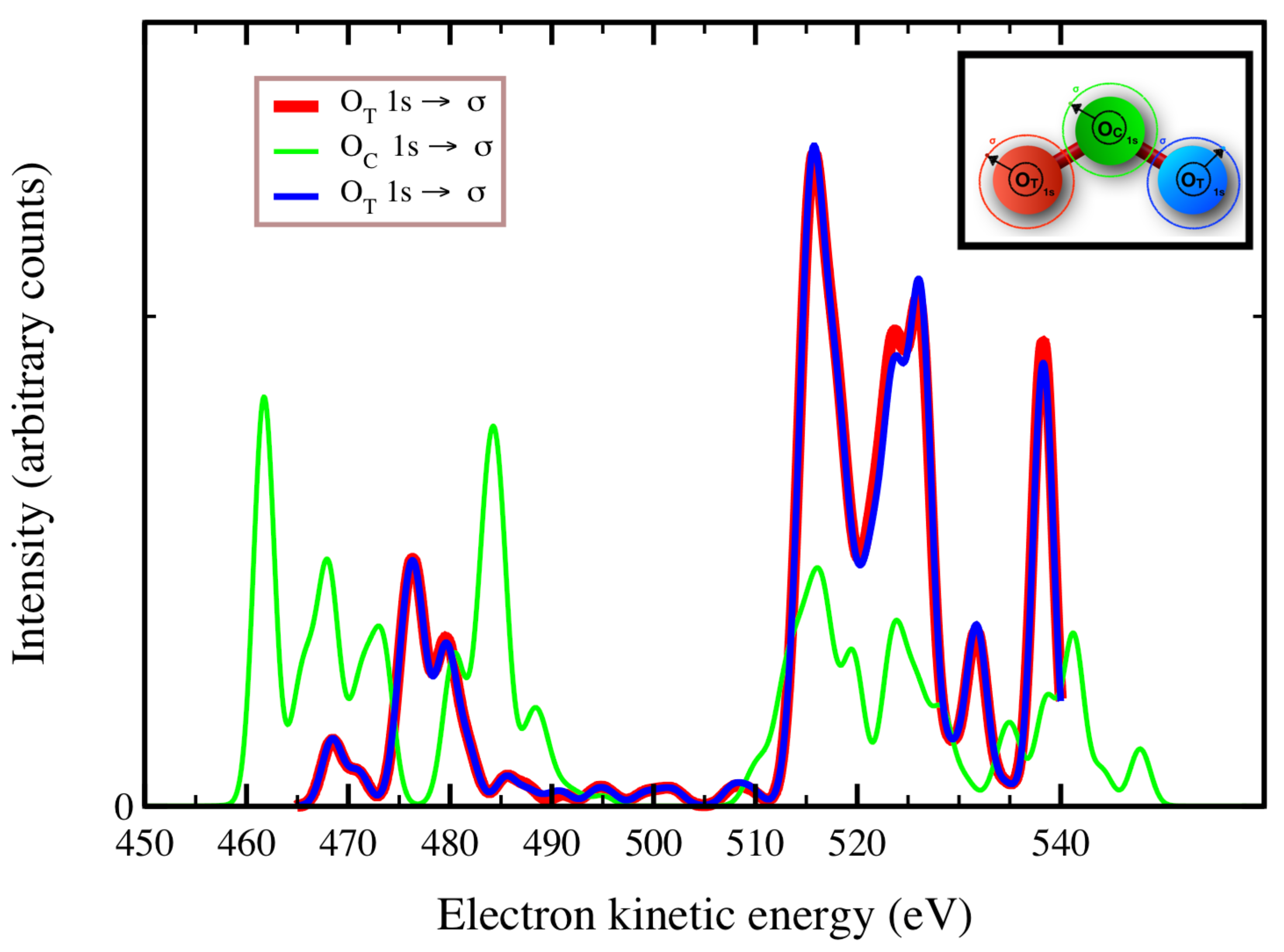 Symmetry 13 00516 g006