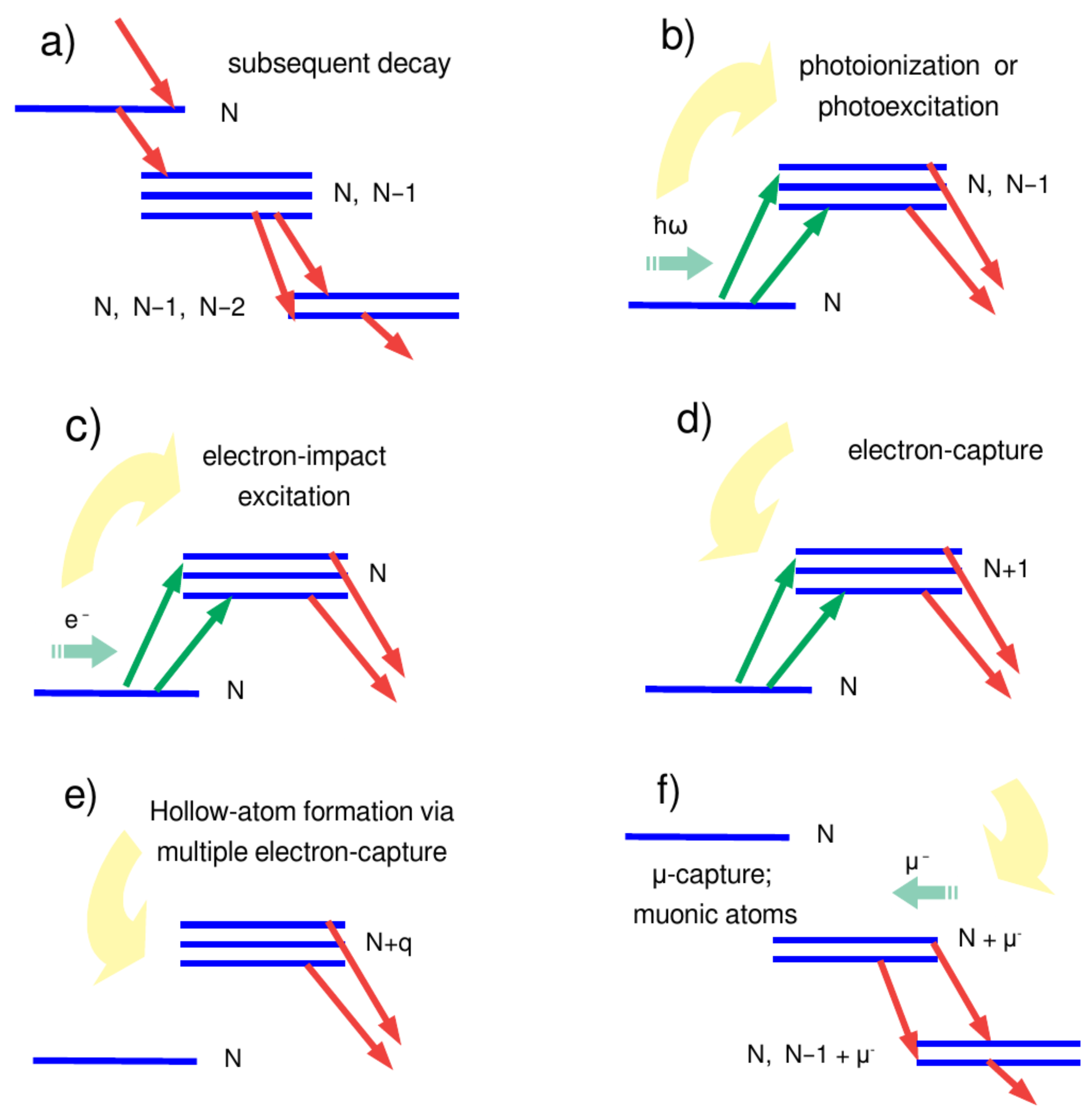 Symmetry 13 00520 g002