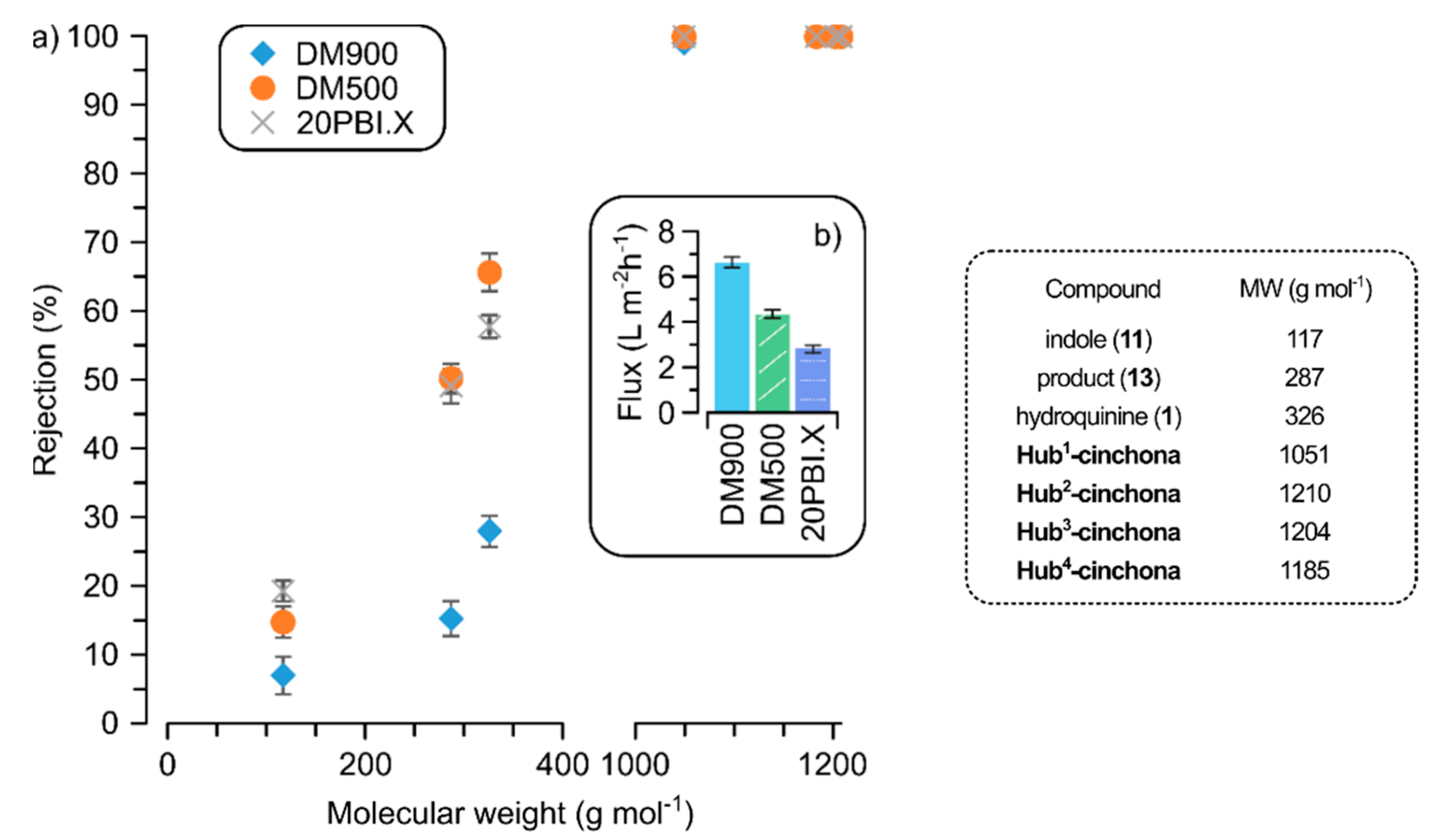 Symmetry 13 00521 g002 Symmetry 13 00521 g002